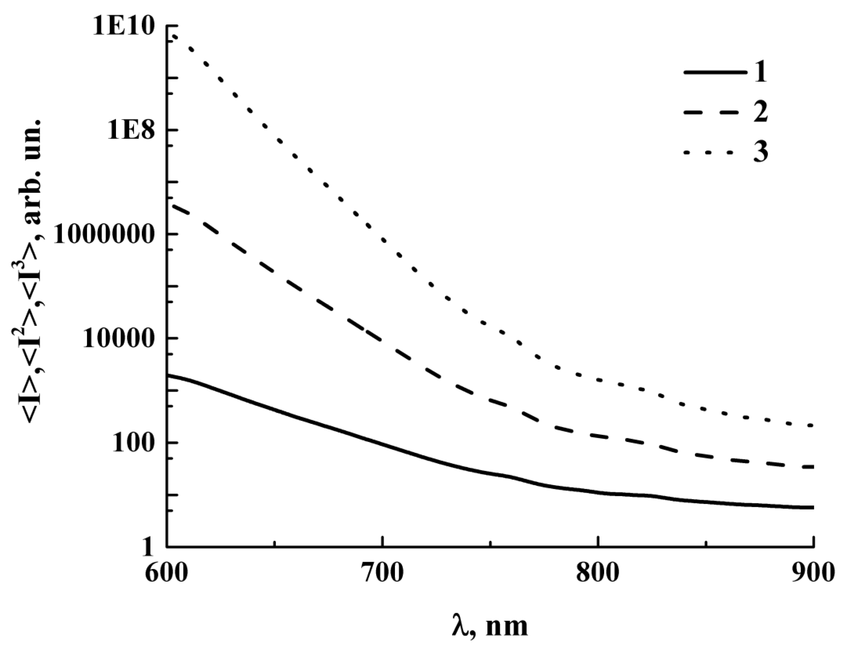 Applsci 10 01629 g006