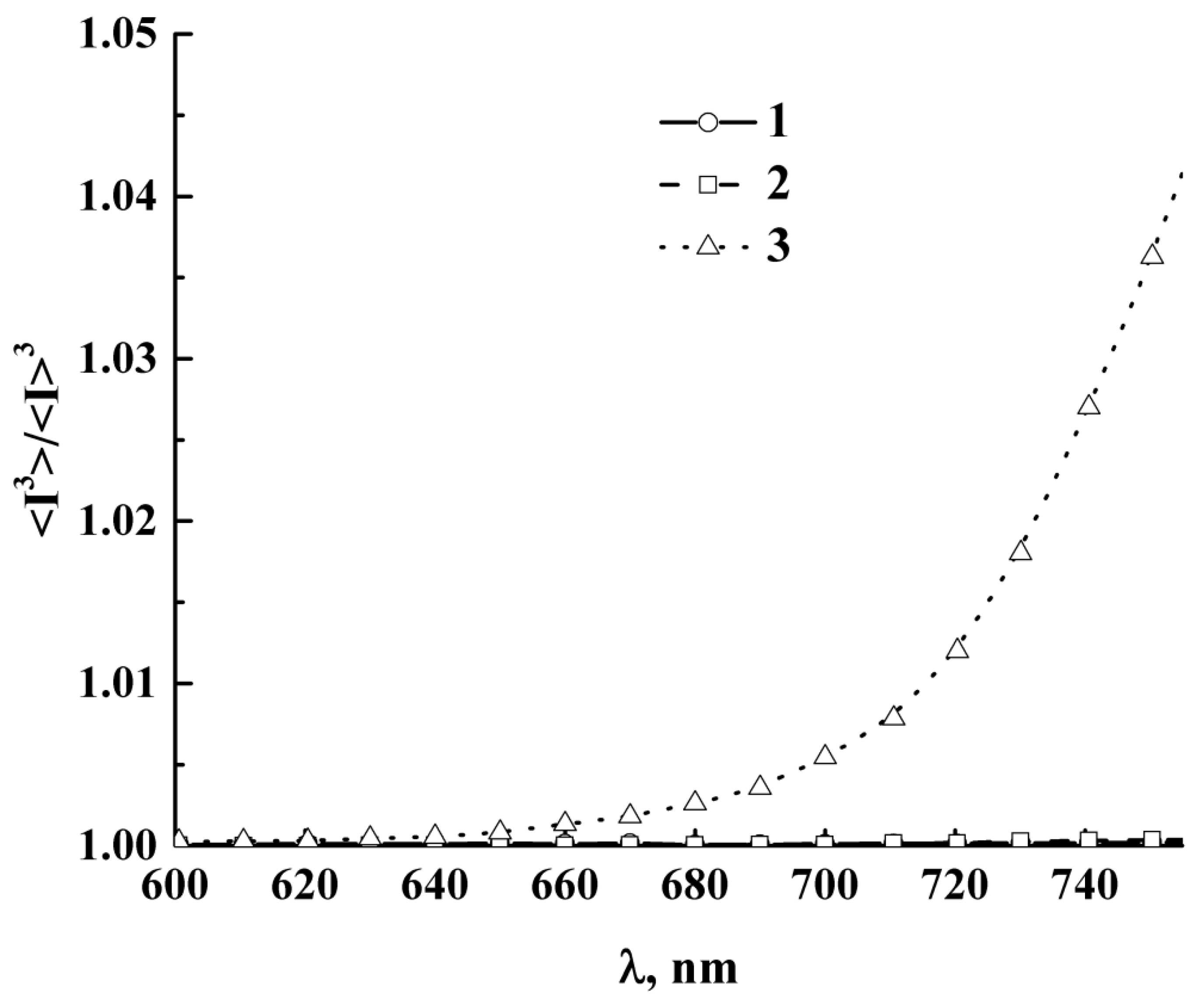 Applsci 10 01629 g008