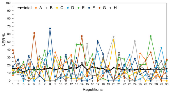 Applsci 10 01630 g0a2
