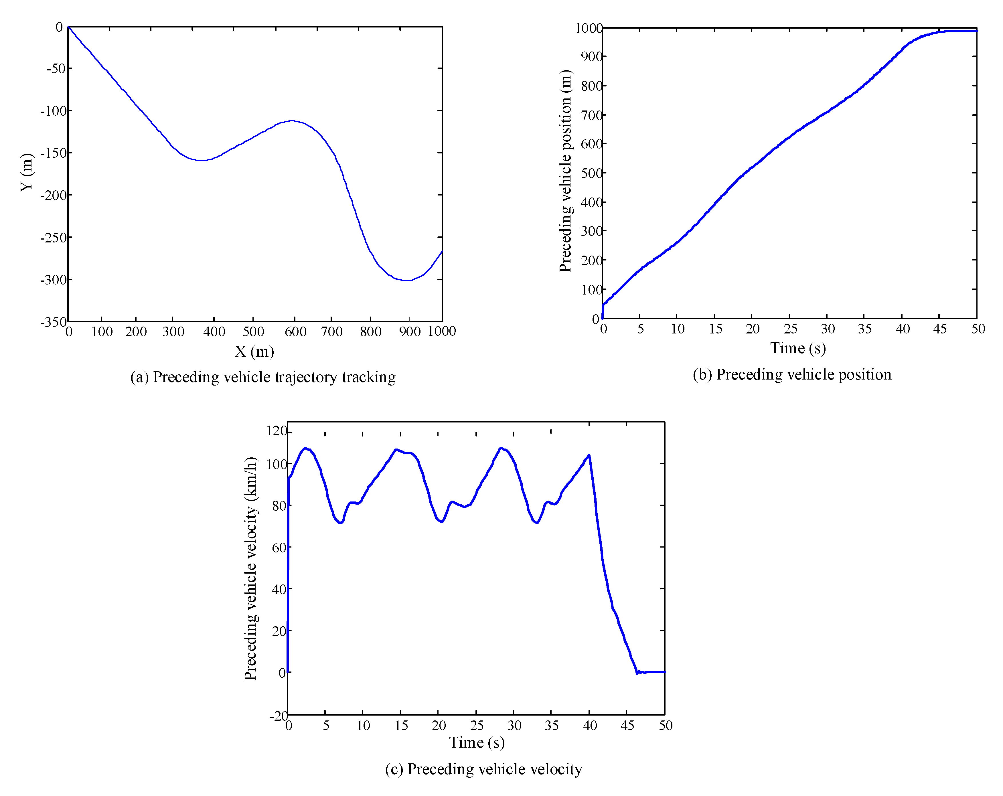 Applsci 10 01635 g002 Applsci 10 01635 g002