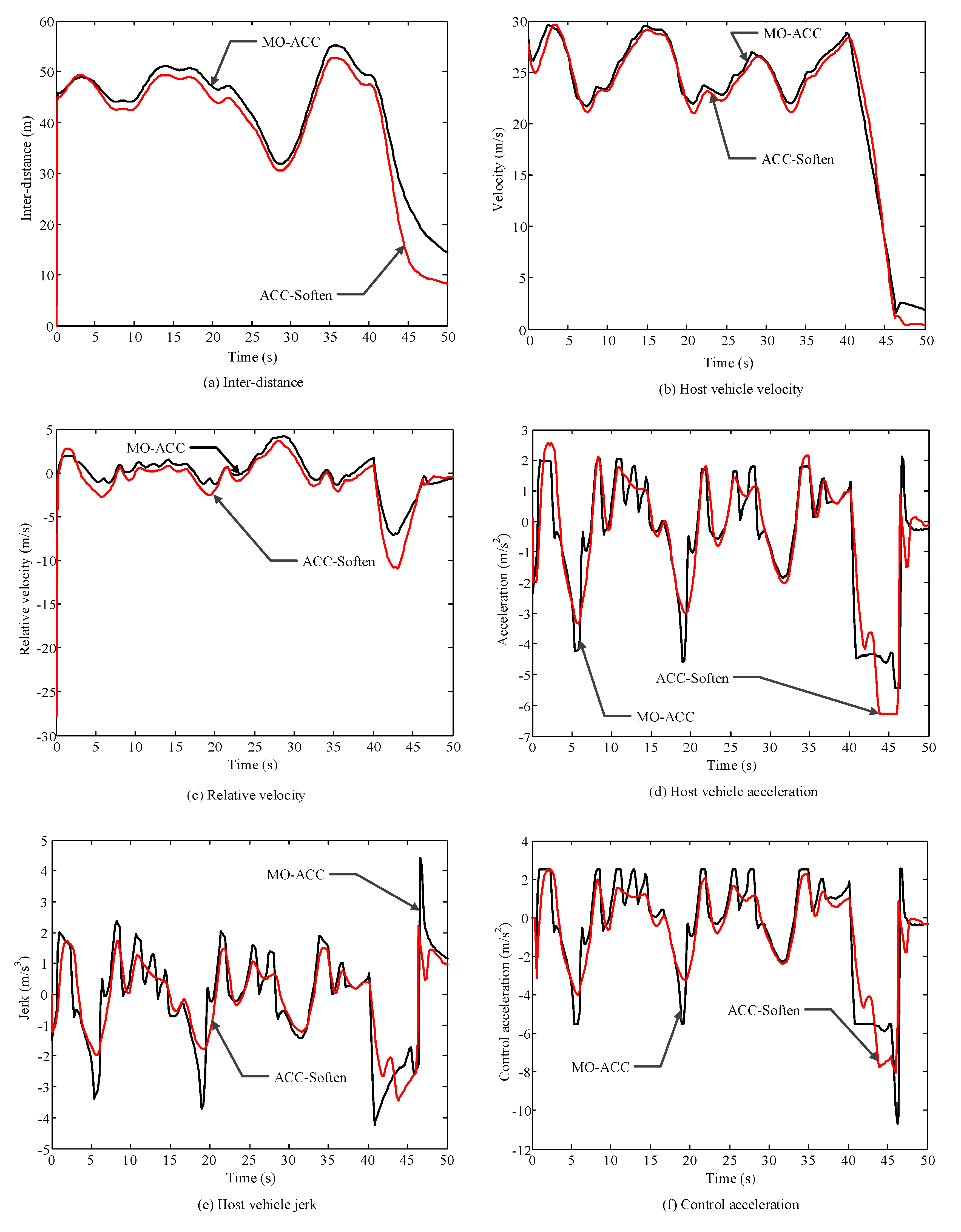 Applsci 10 01635 g003 Applsci 10 01635 g003