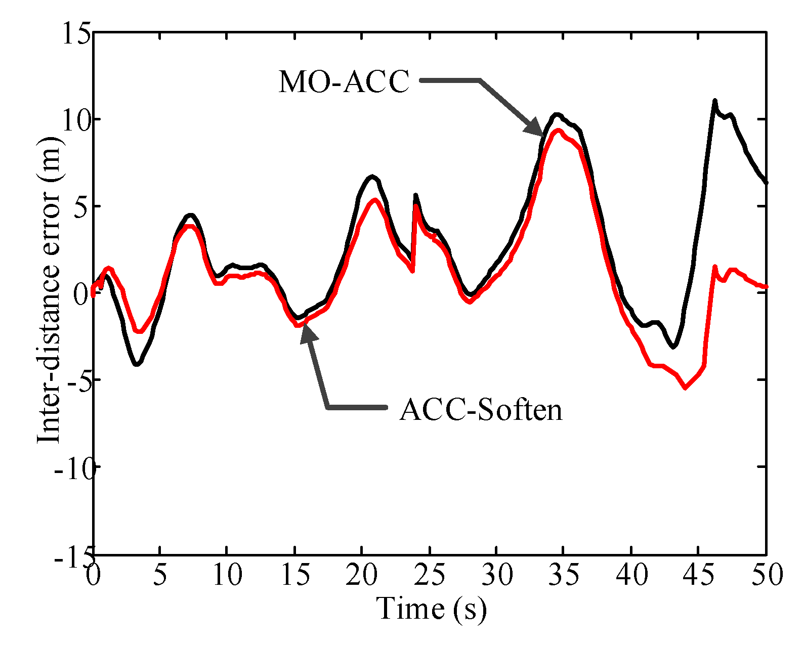 Applsci 10 01635 g004 Applsci 10 01635 g004