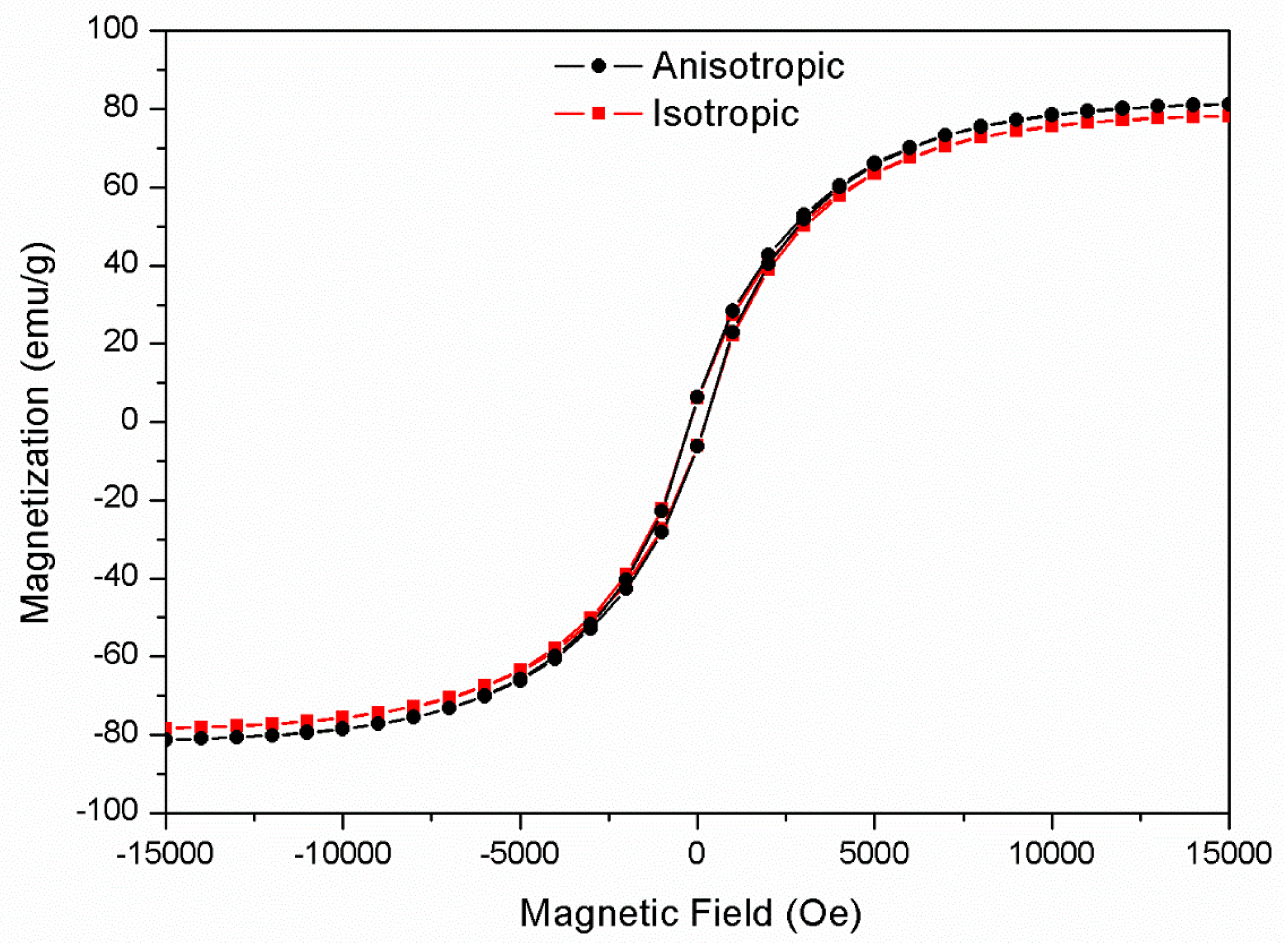 Applsci 10 01638 g003