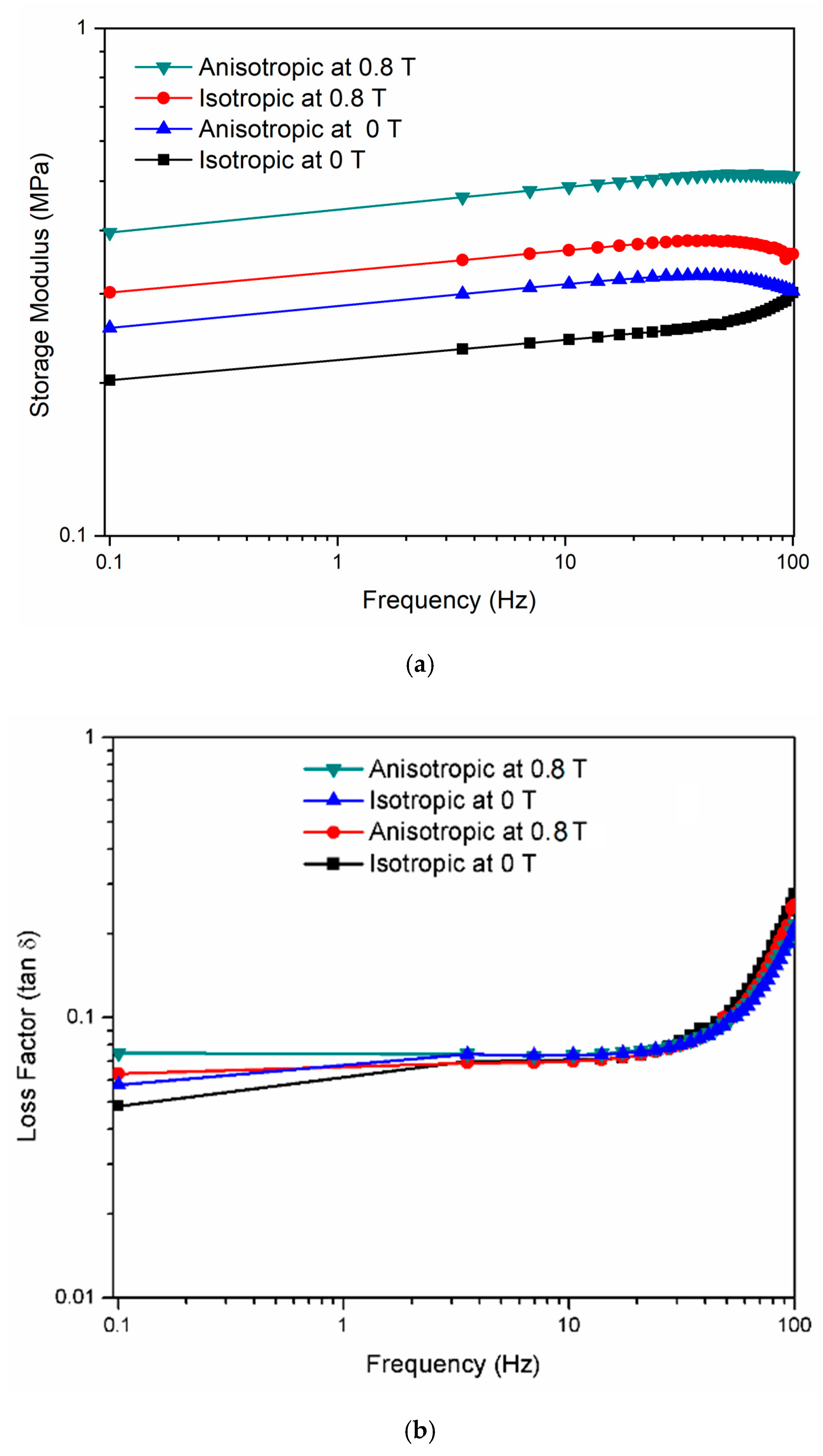 Applsci 10 01638 g006