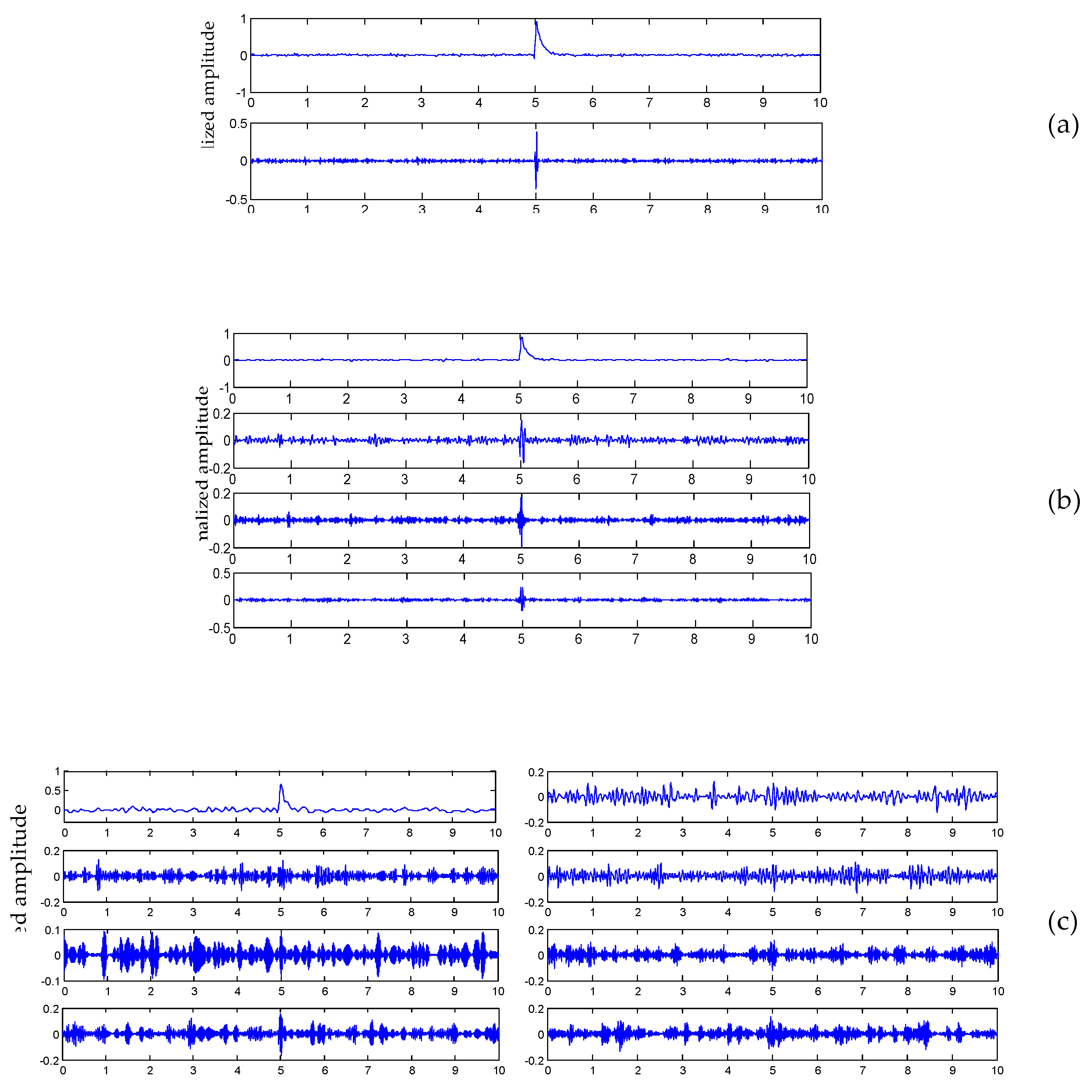 Applsci 10 01641 g003