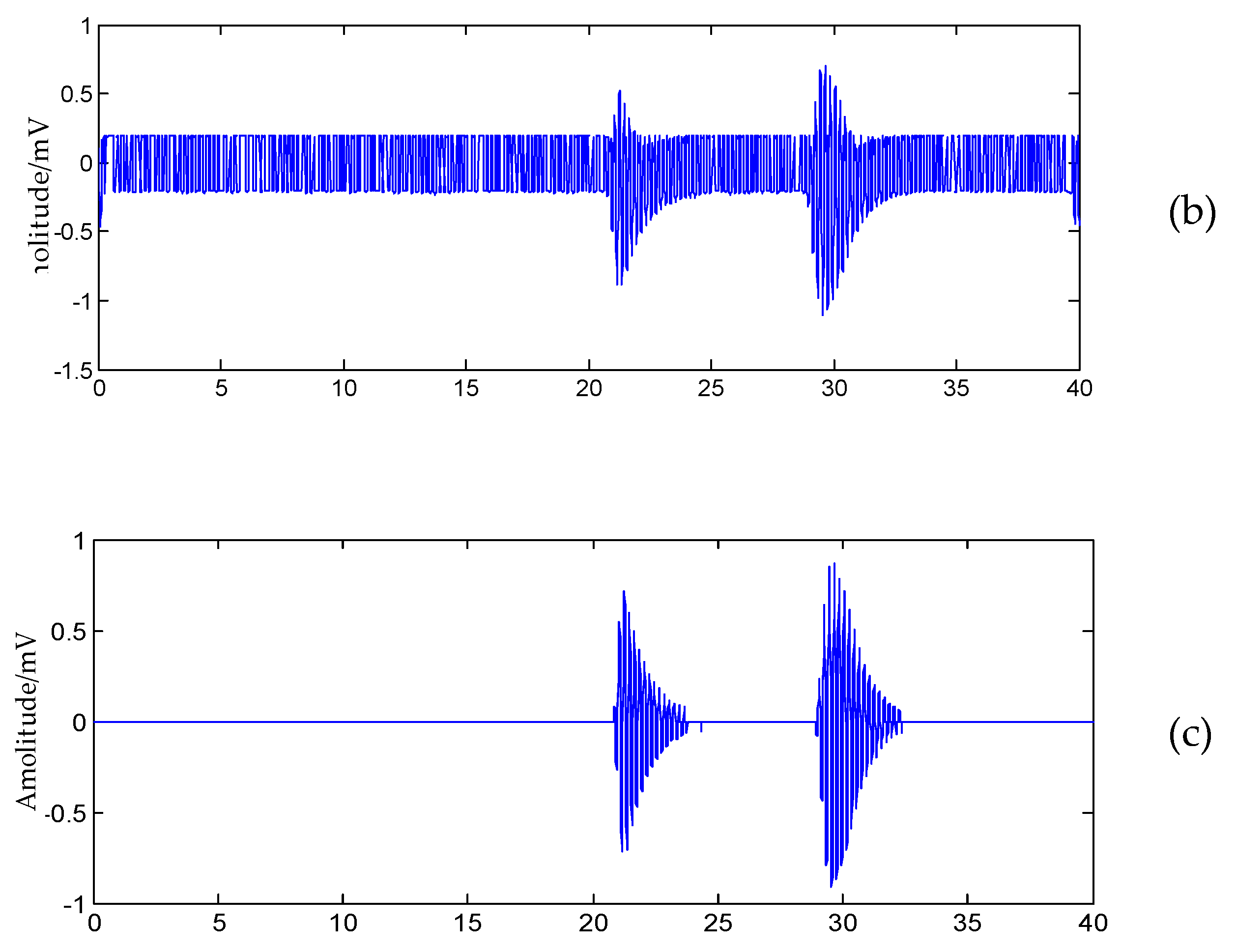 Applsci 10 01641 g008b