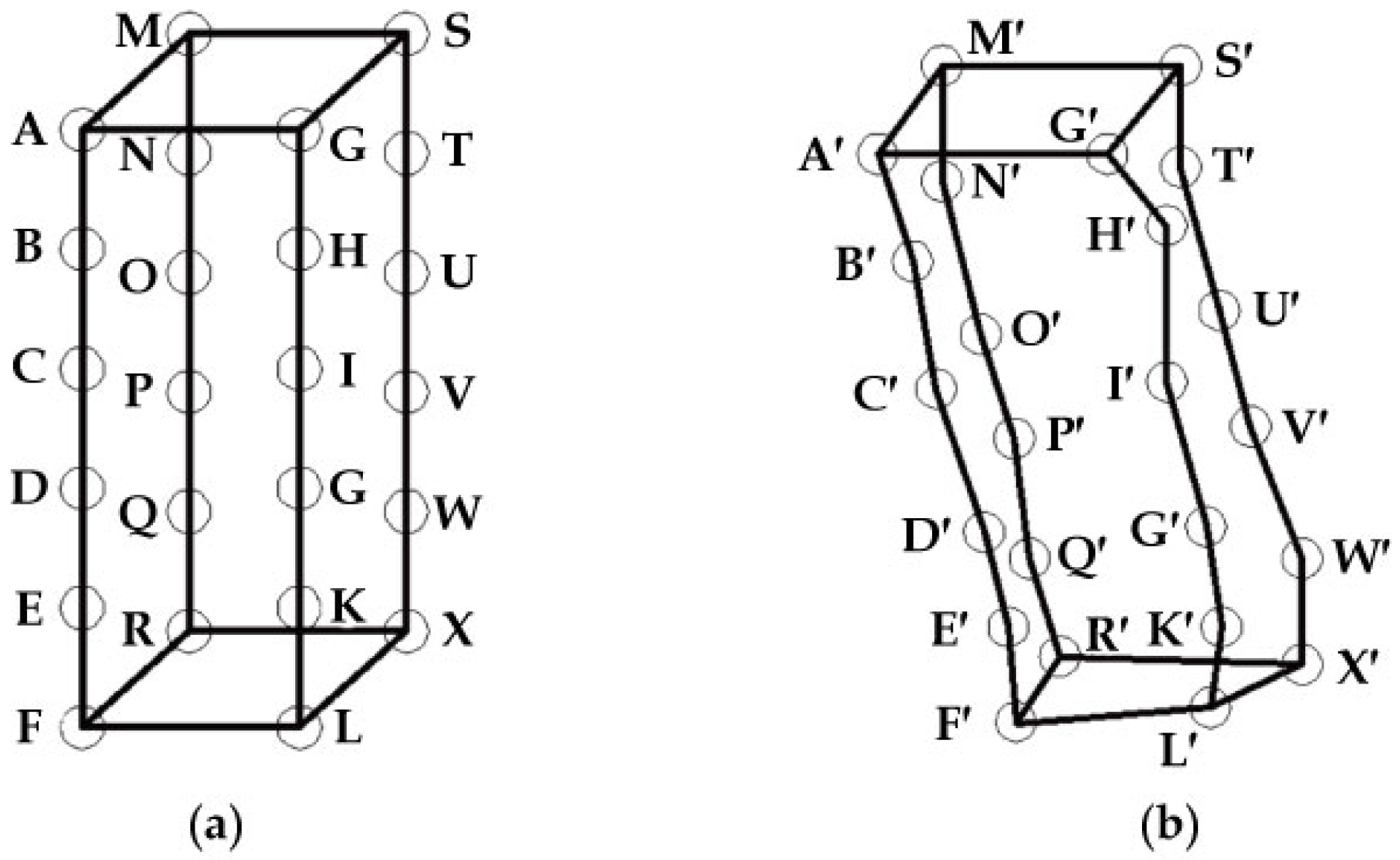 Applsci 10 01643 g003