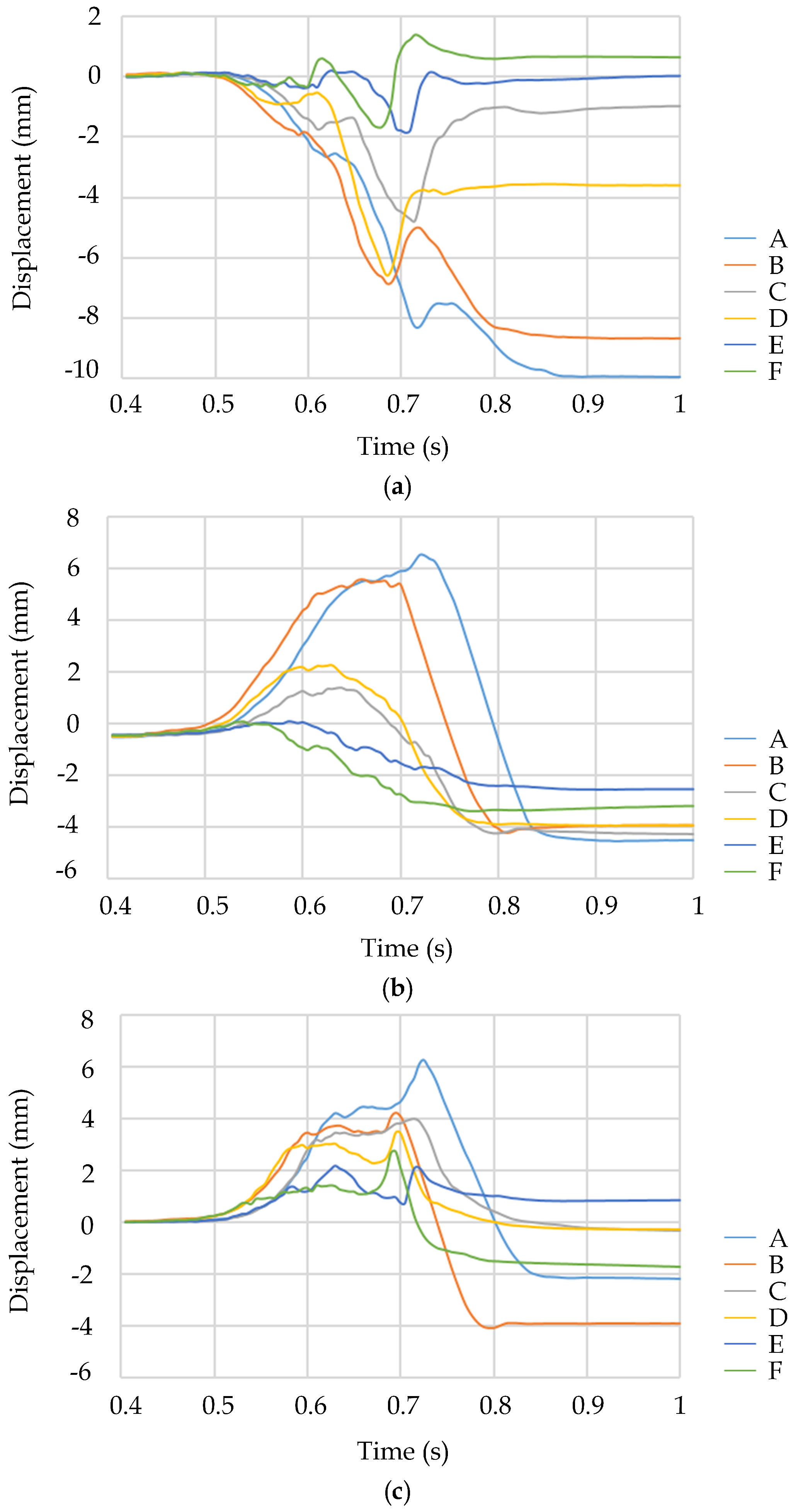 Applsci 10 01643 g004