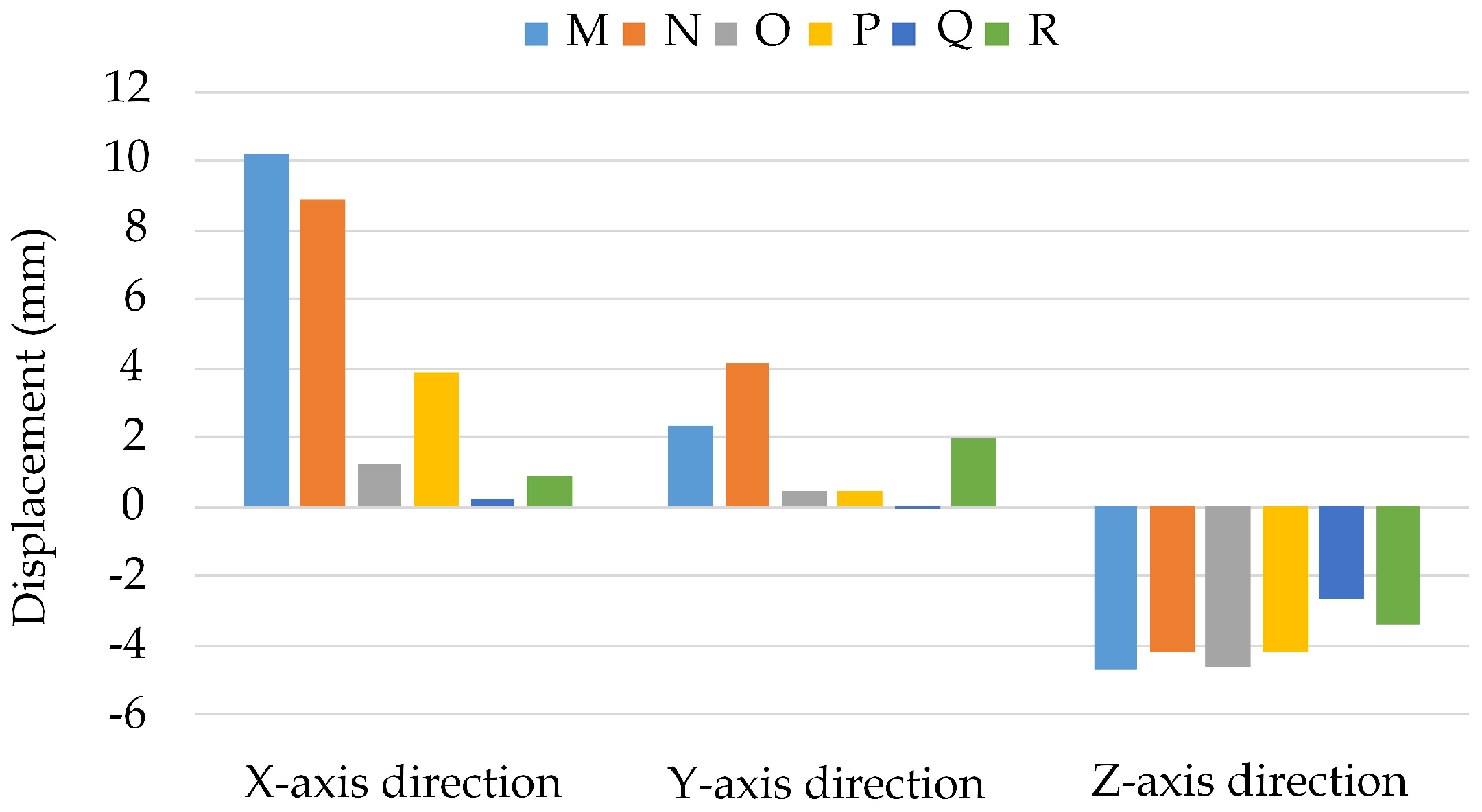 Applsci 10 01643 g005