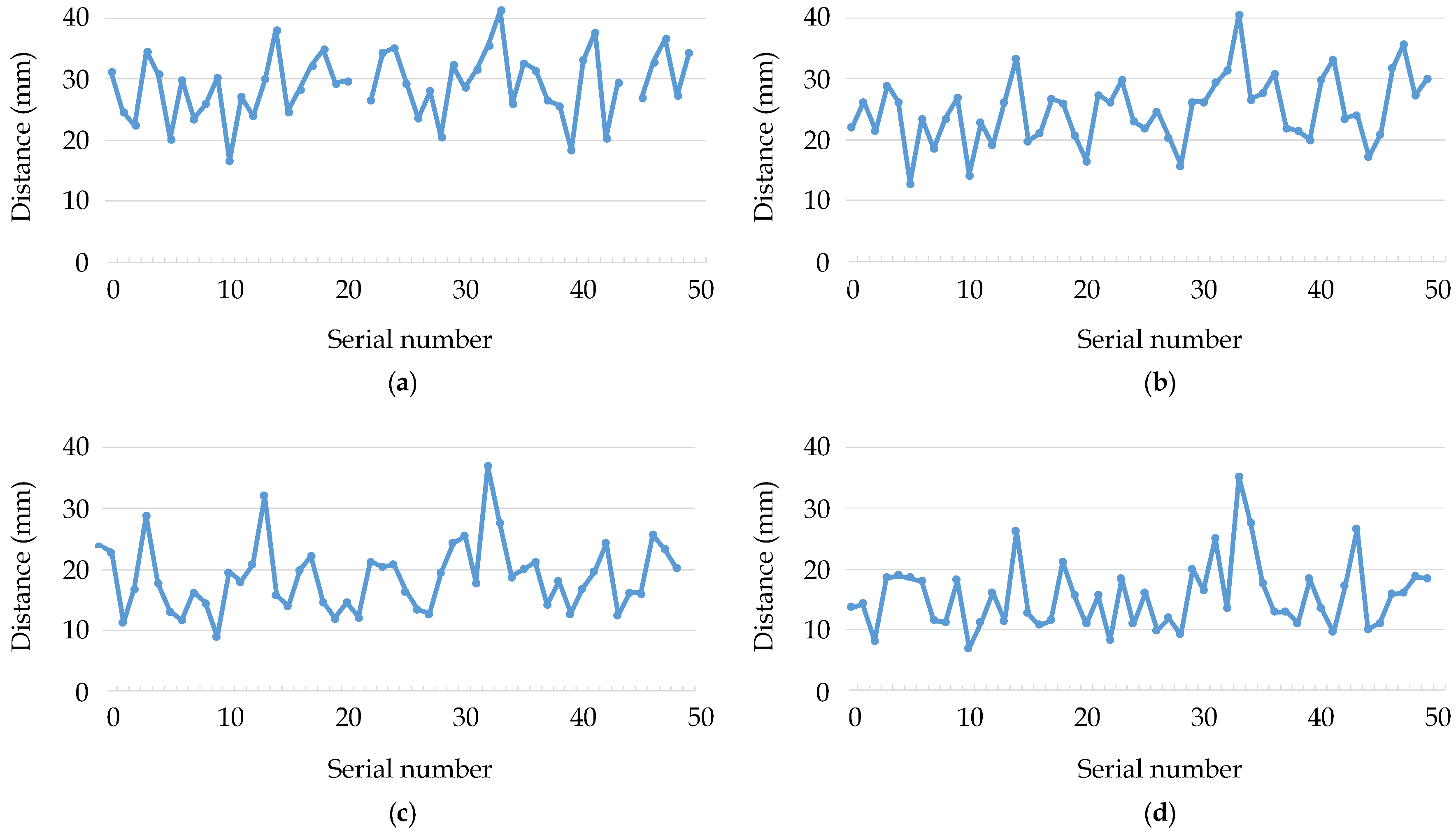 Applsci 10 01643 g009