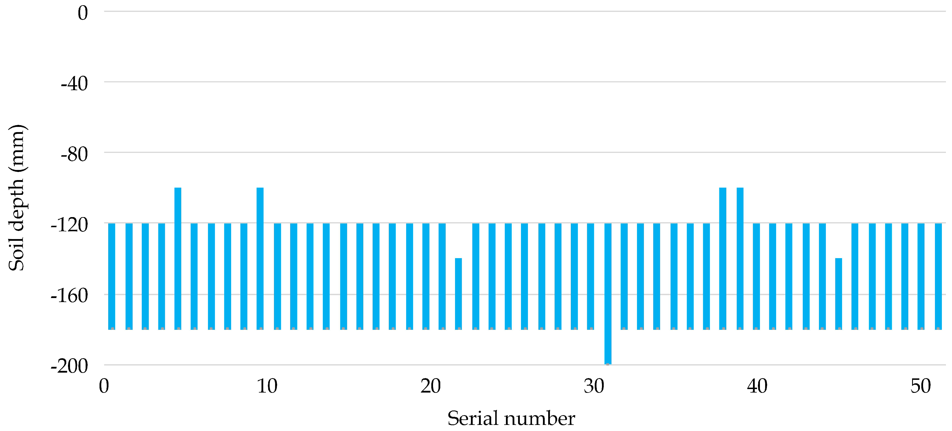 Applsci 10 01643 g010