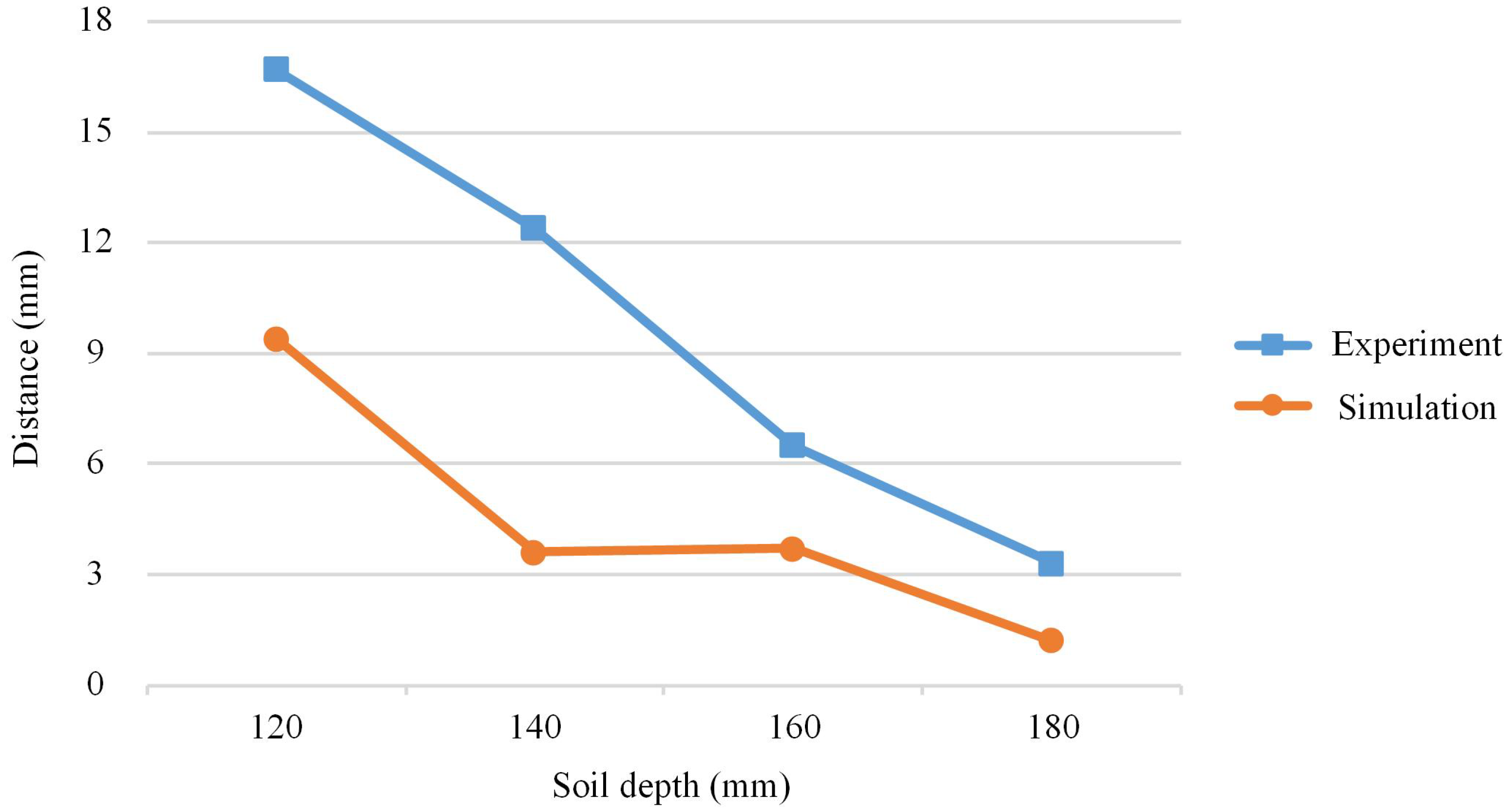 Applsci 10 01643 g011