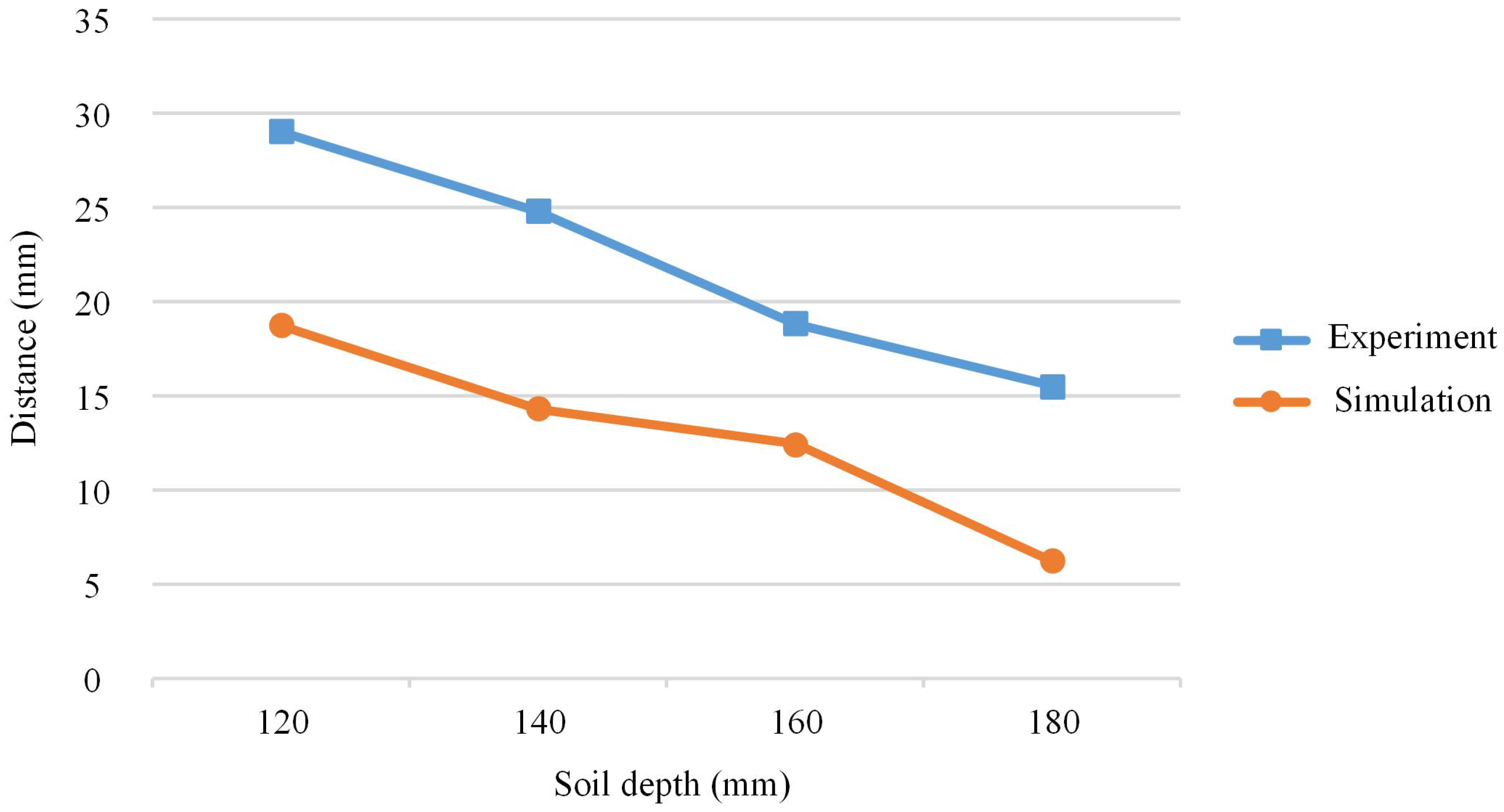 Applsci 10 01643 g012