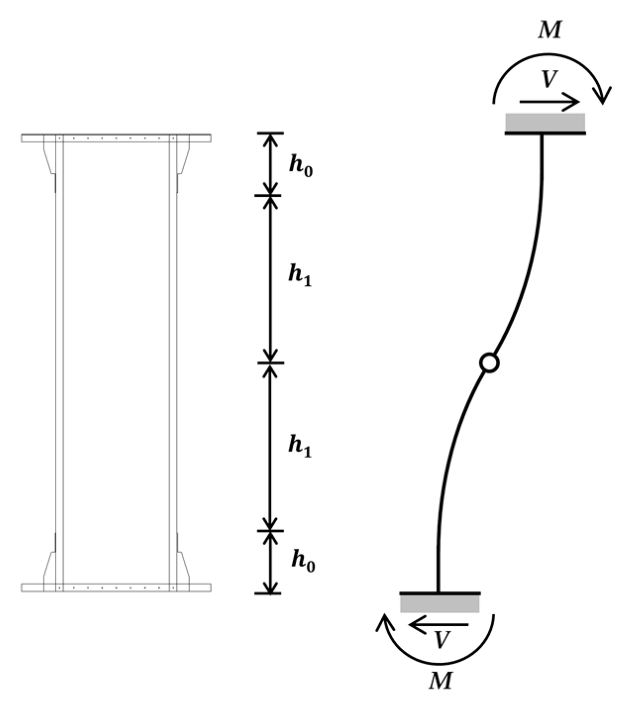 Applsci 10 01649 g002