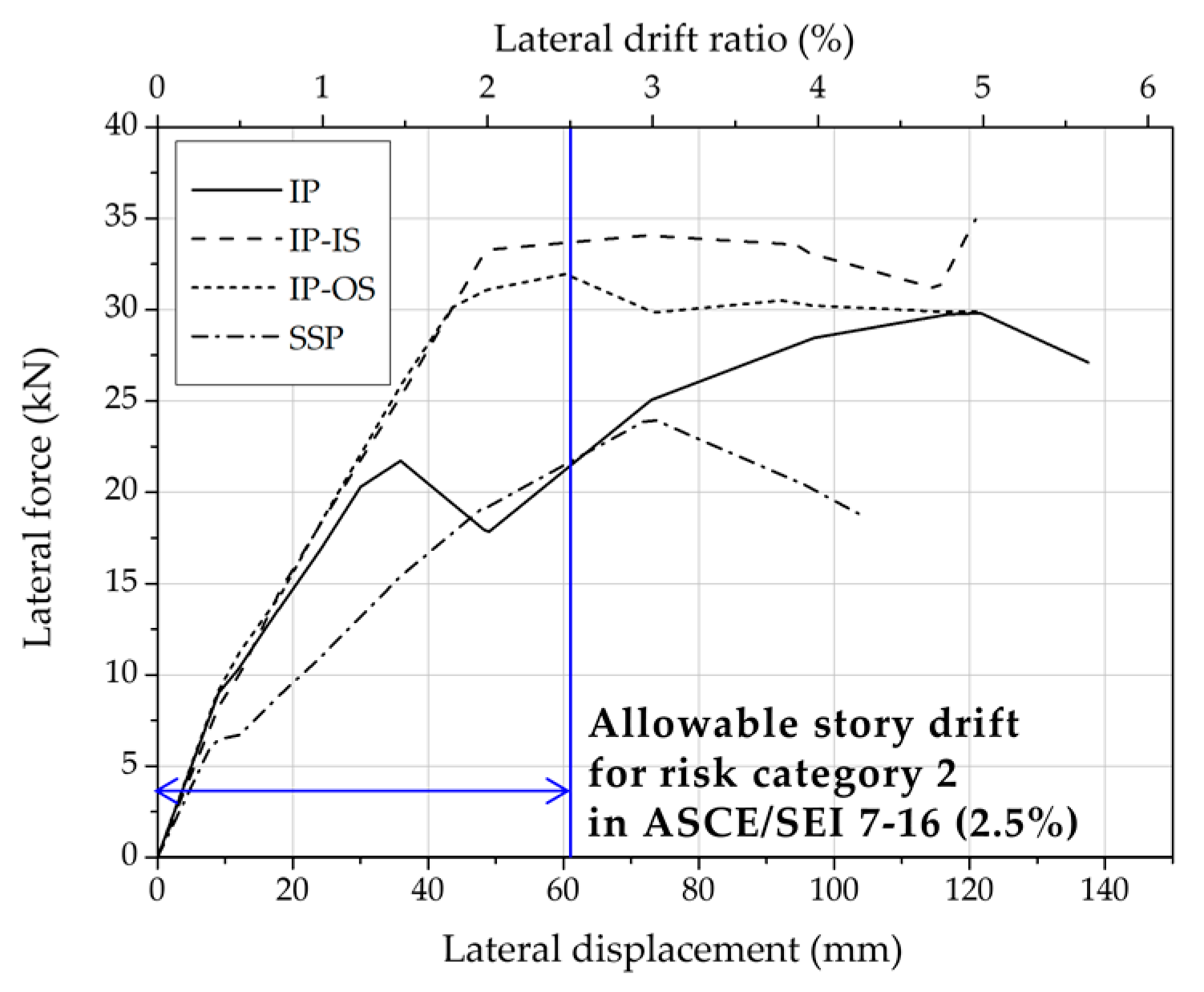 Applsci 10 01649 g009