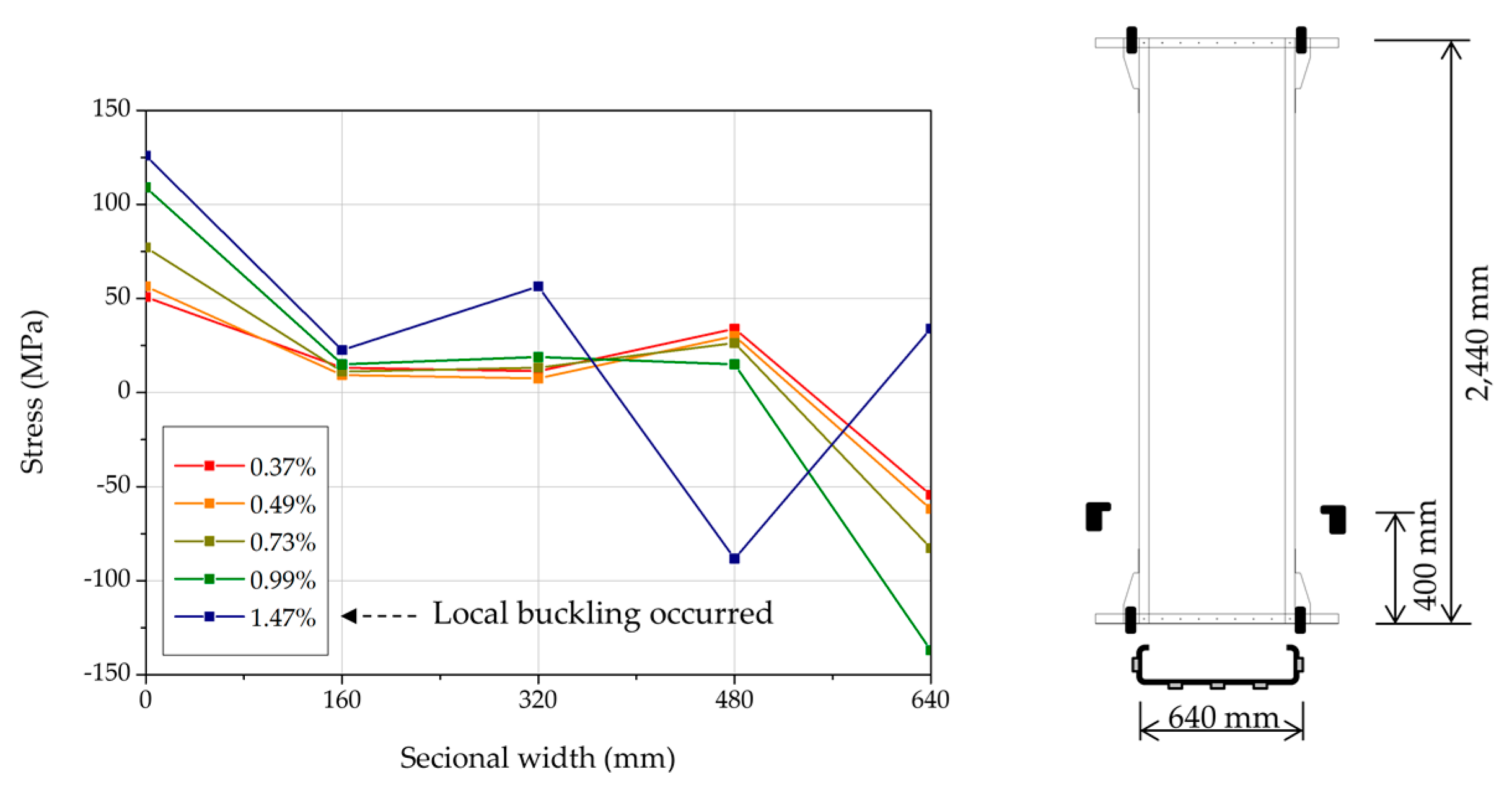 Applsci 10 01649 g013