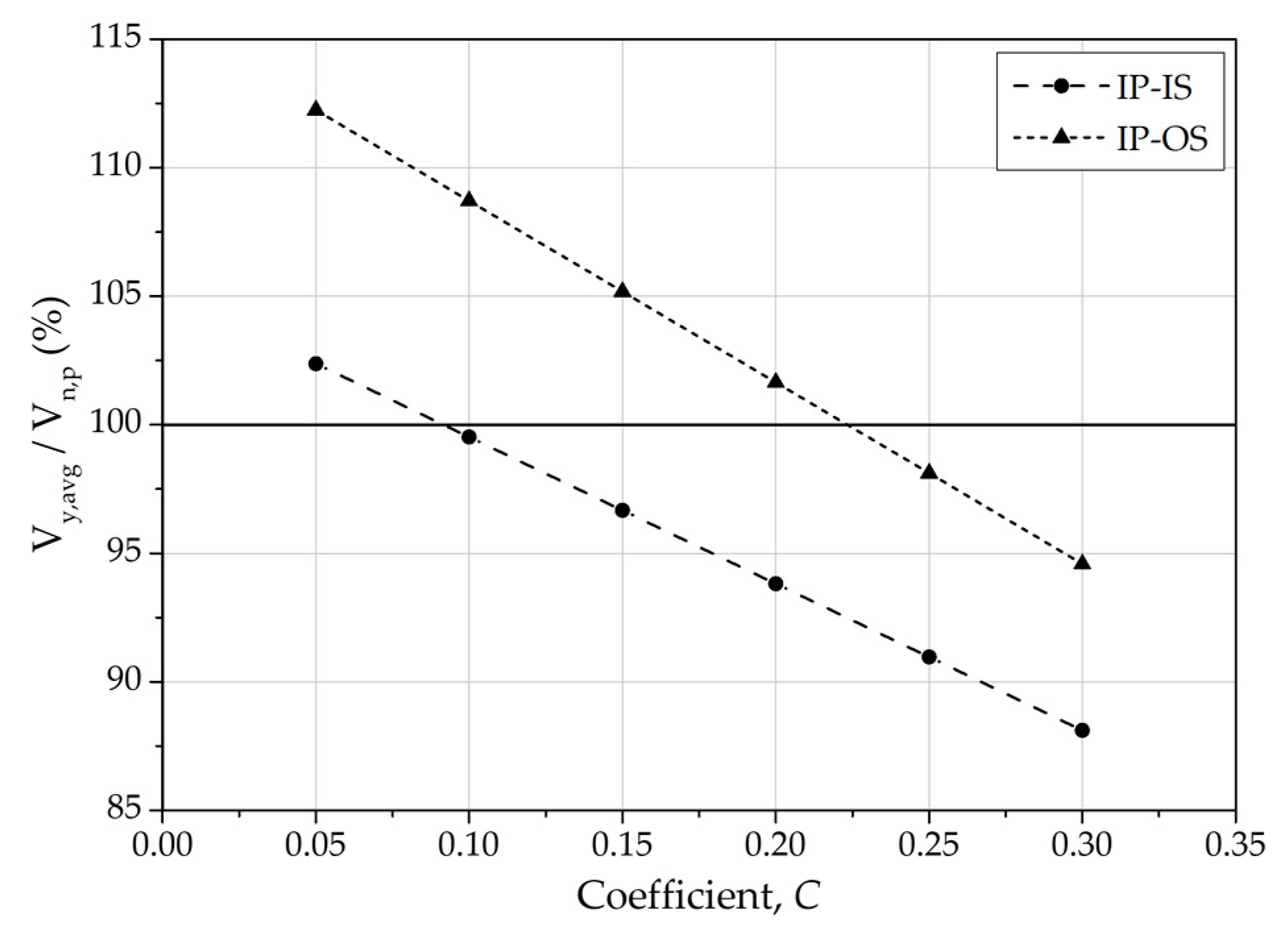 Applsci 10 01649 g015