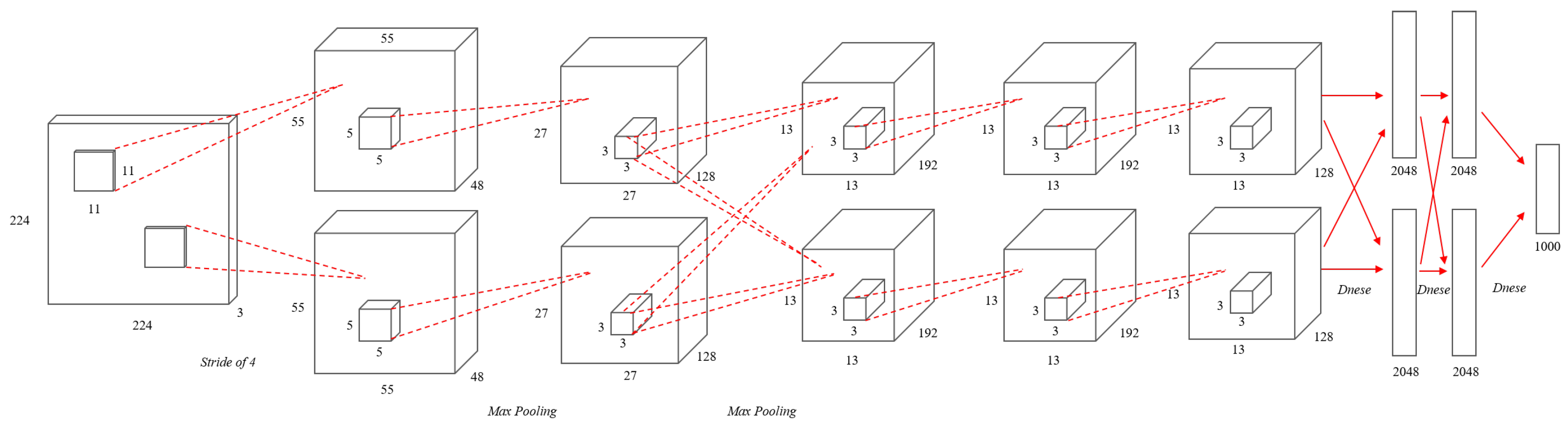 Applsci 10 01650 g001