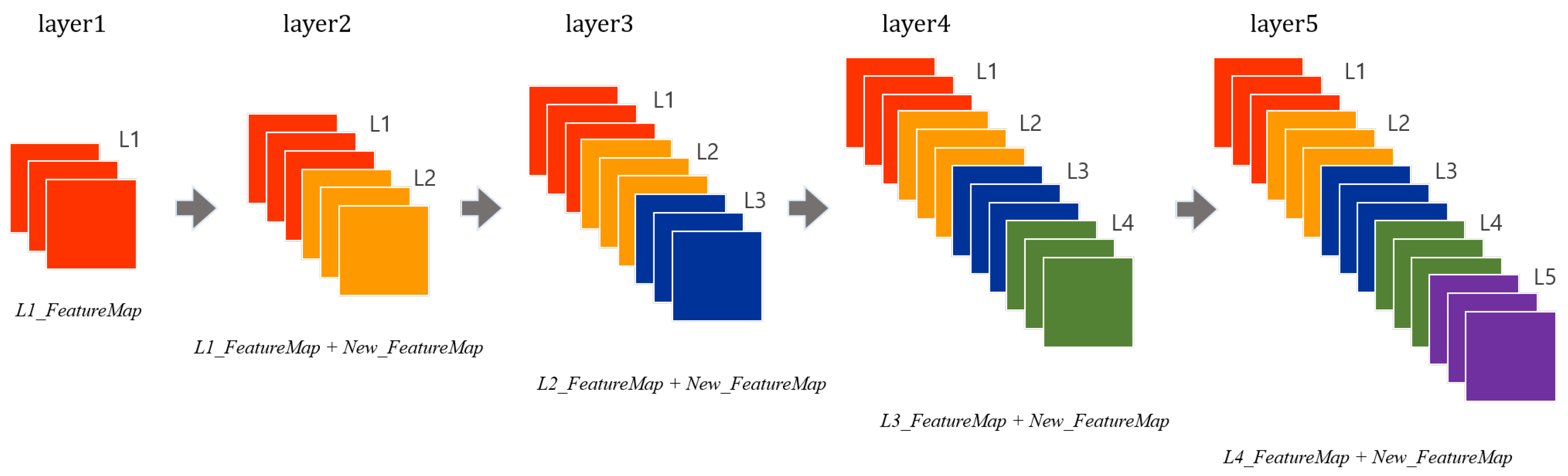 Applsci 10 01650 g003