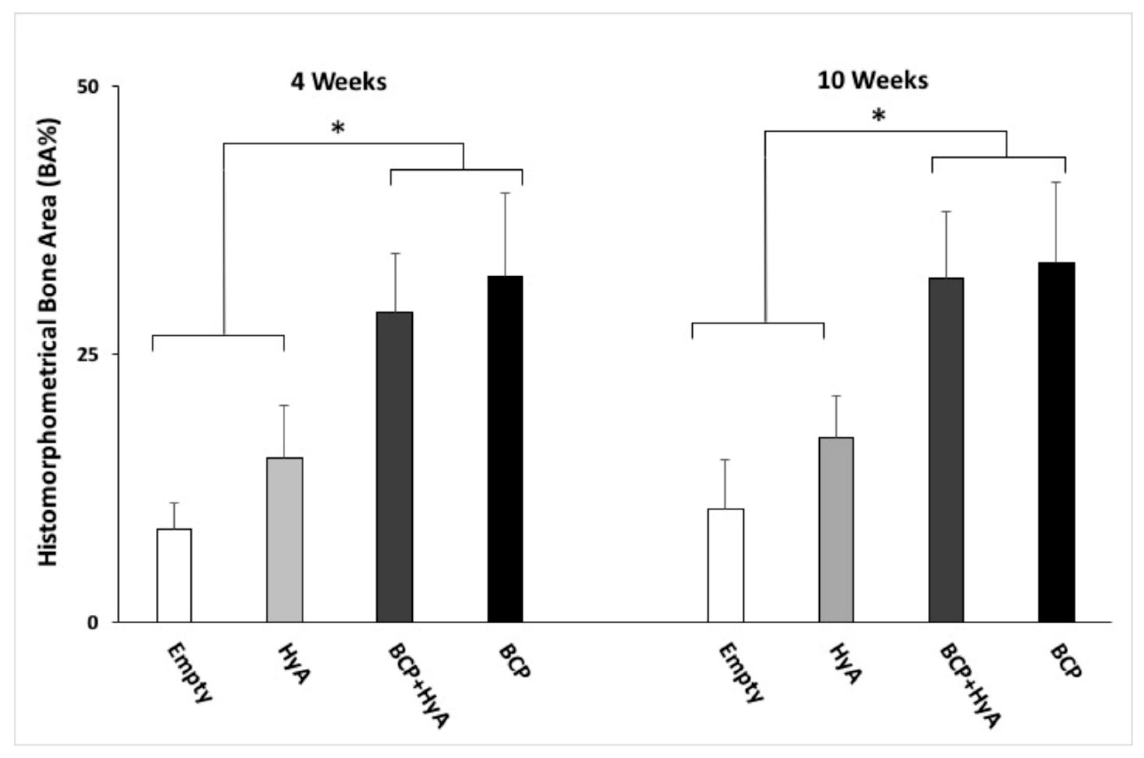 Applsci 10 01651 g005