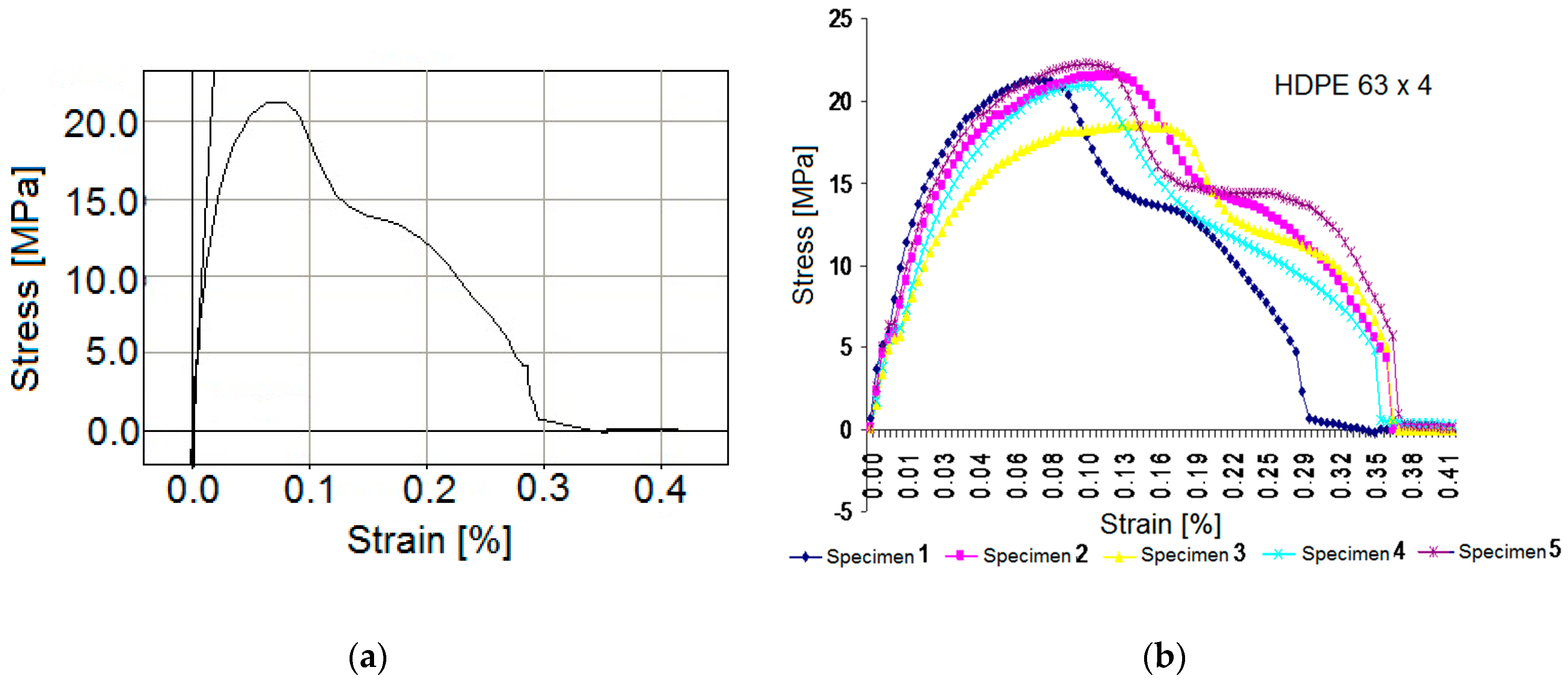 Applsci 10 01658 g004