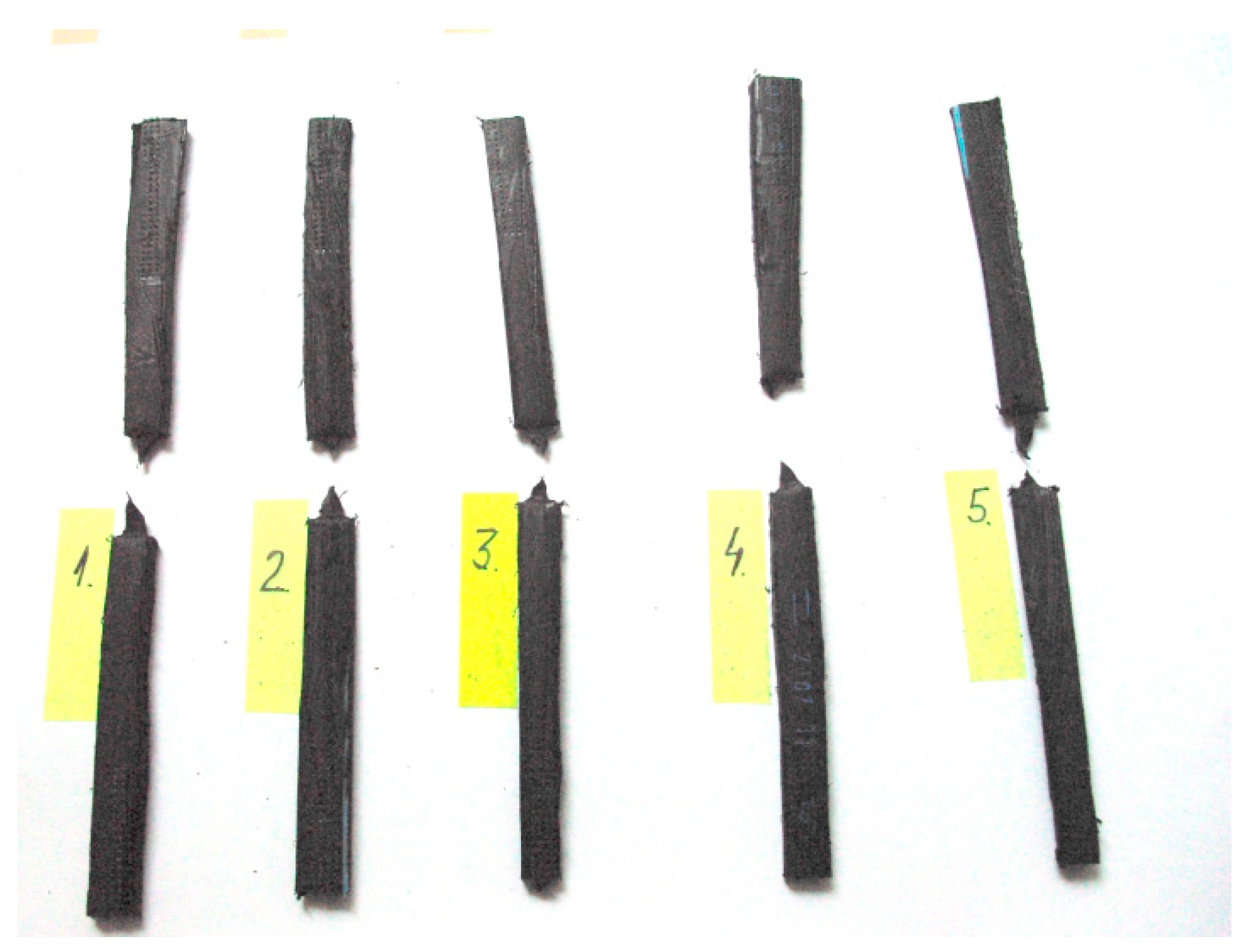 Applsci 10 01658 g008