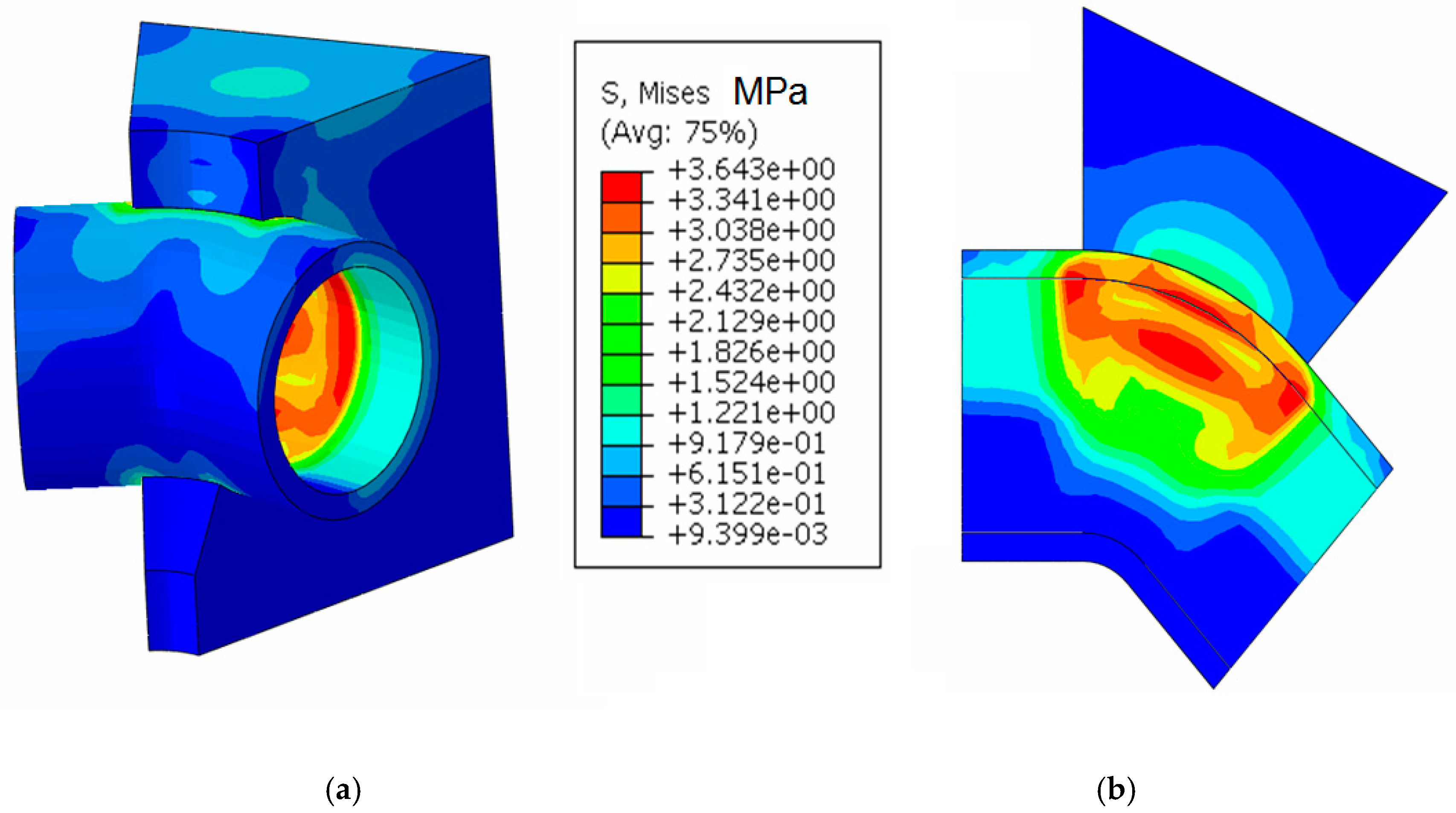 Applsci 10 01658 g015
