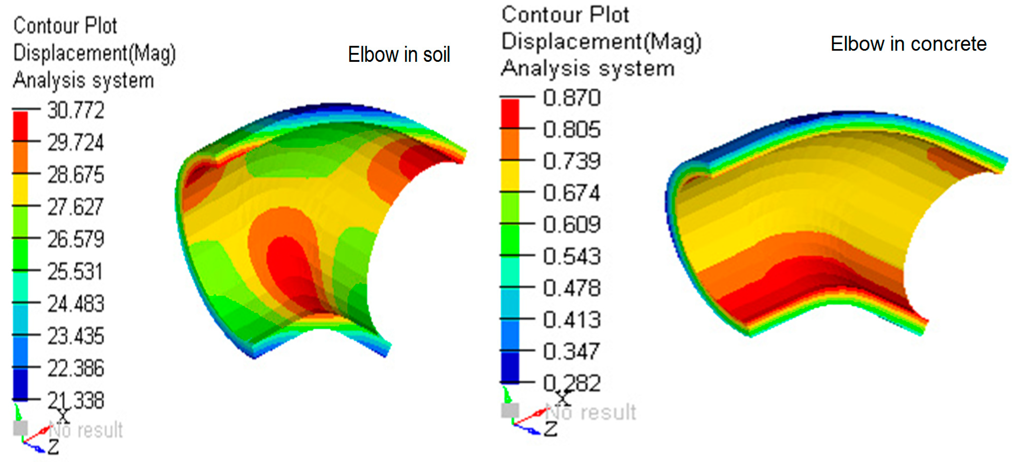 Applsci 10 01658 g021