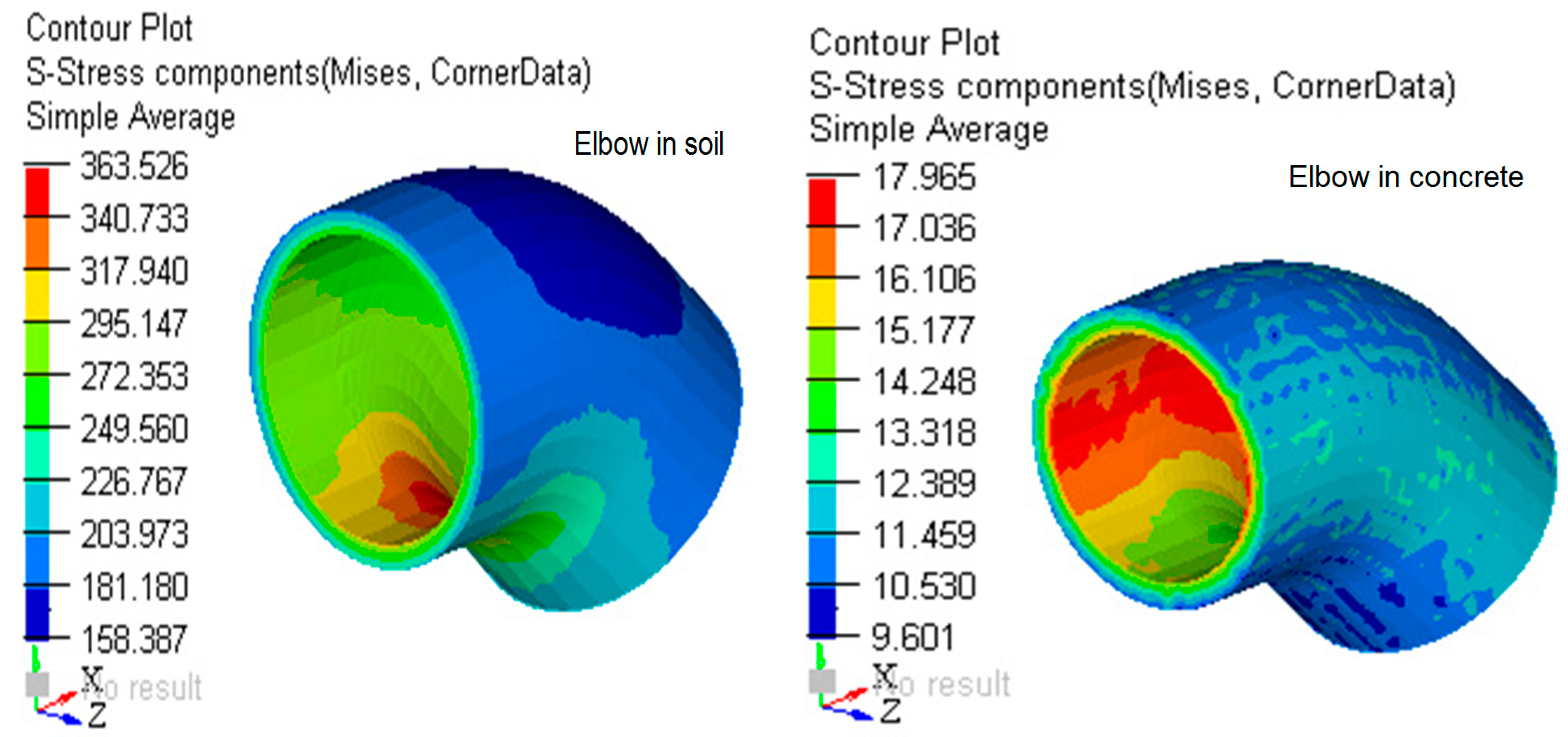 Applsci 10 01658 g023