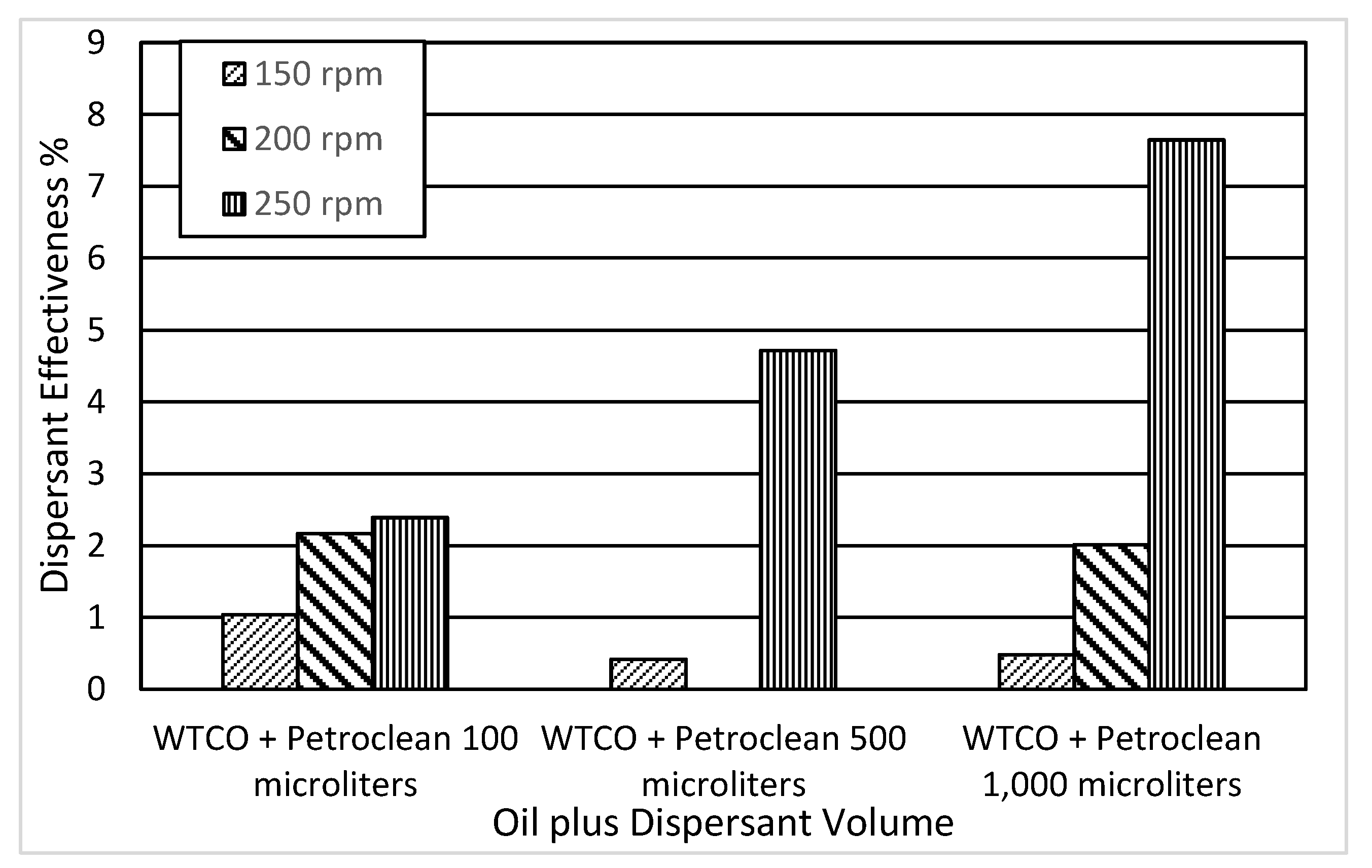 Applsci 10 01659 g003