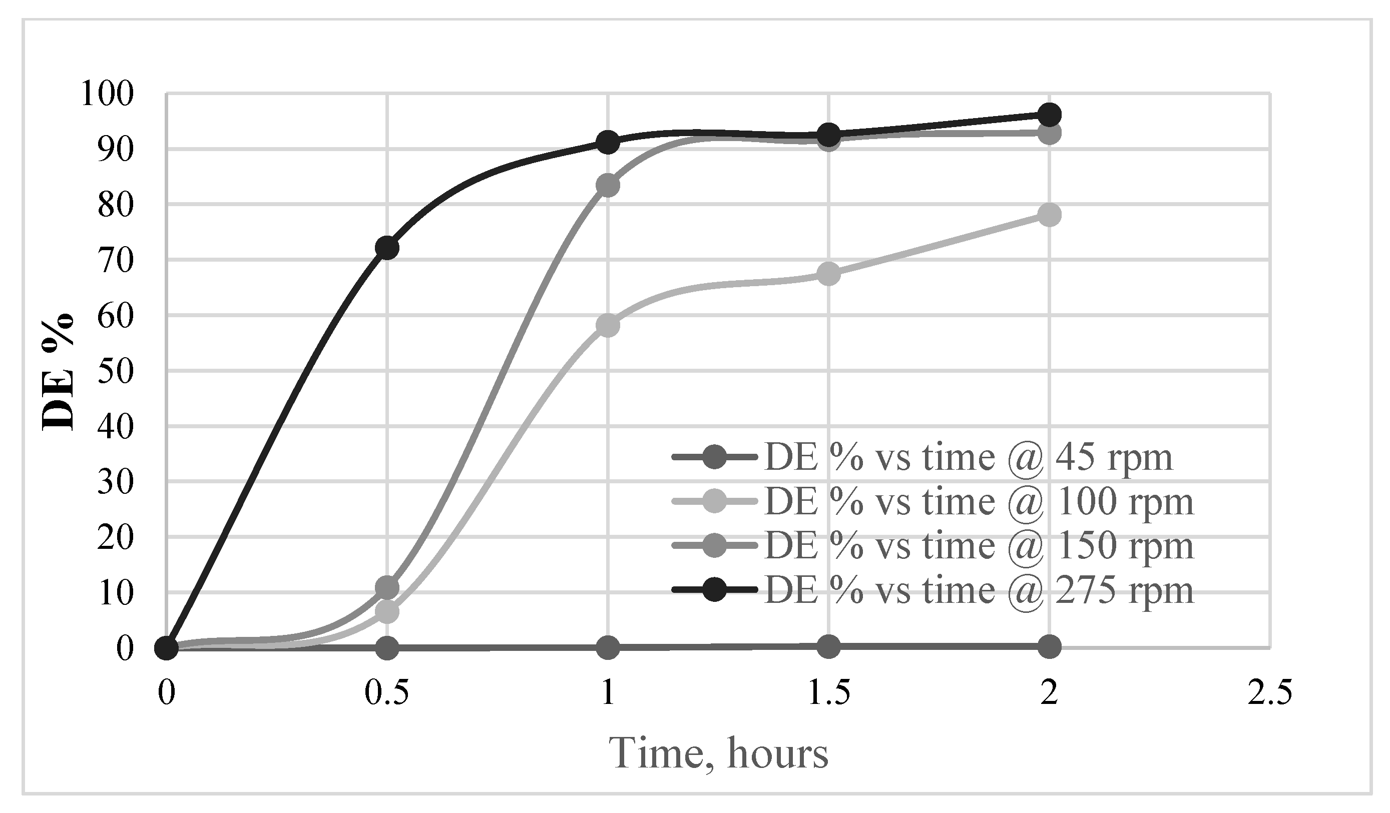 Applsci 10 01659 g005