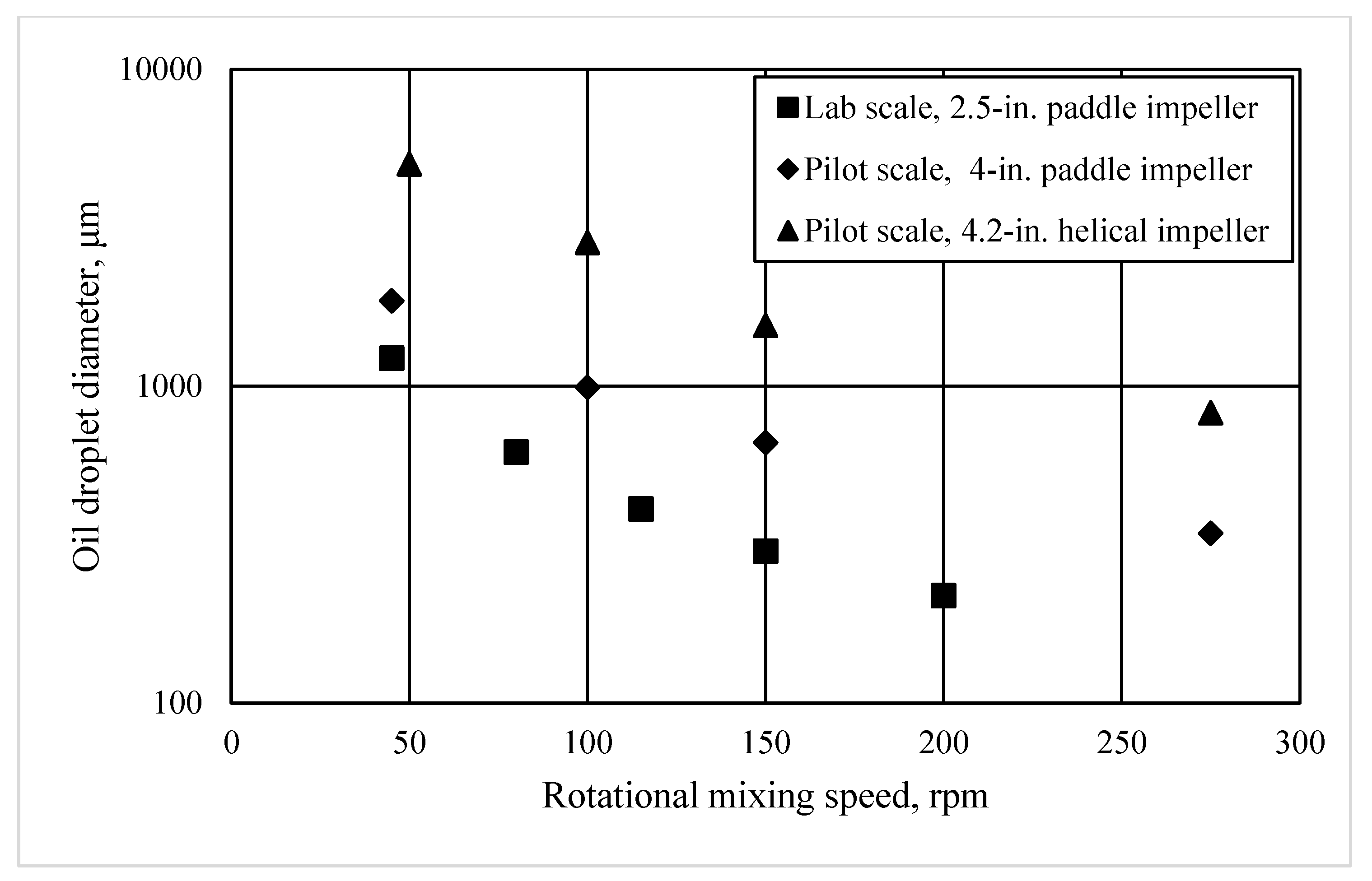 Applsci 10 01659 g007