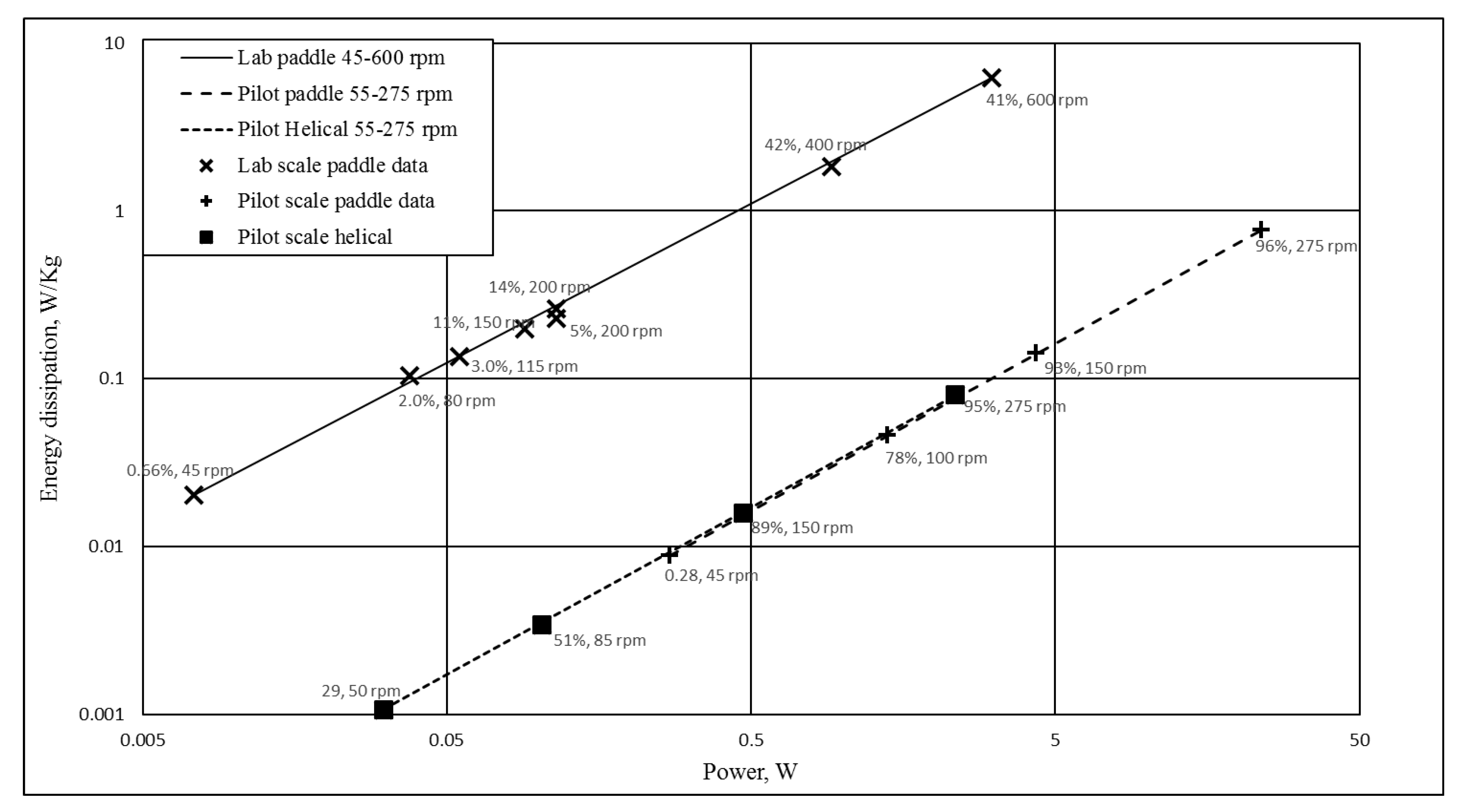 Applsci 10 01659 g008