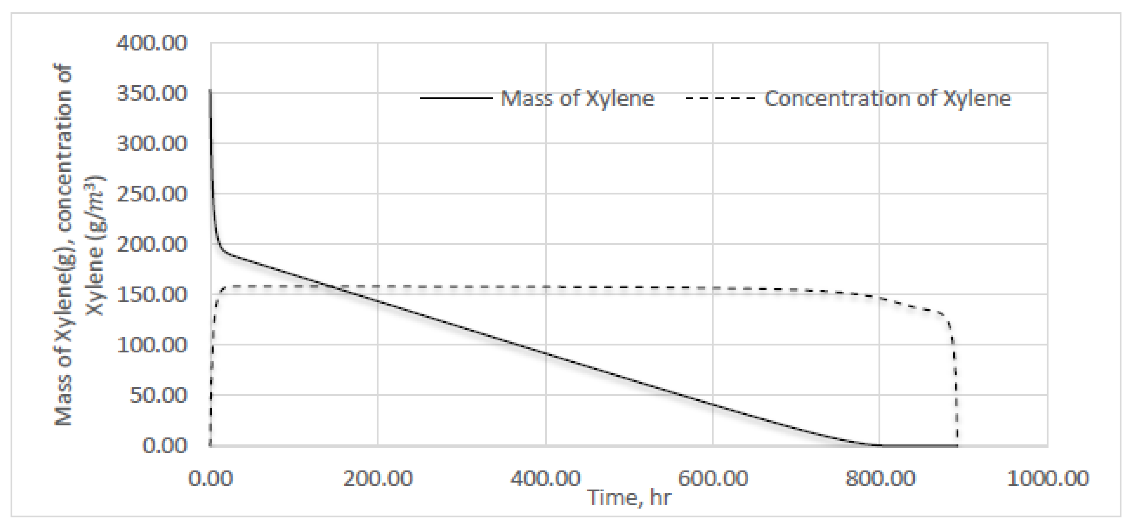 Applsci 10 01659 g012