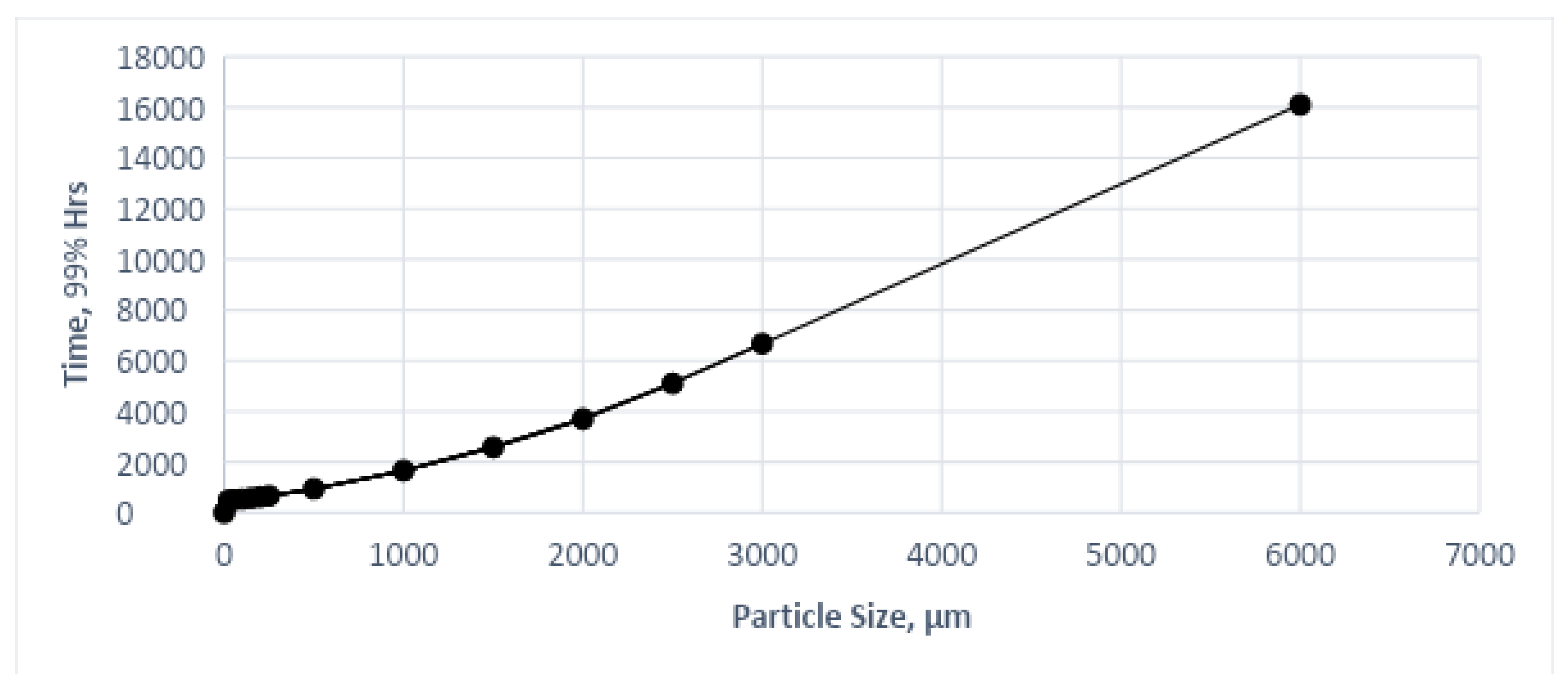 Applsci 10 01659 g013
