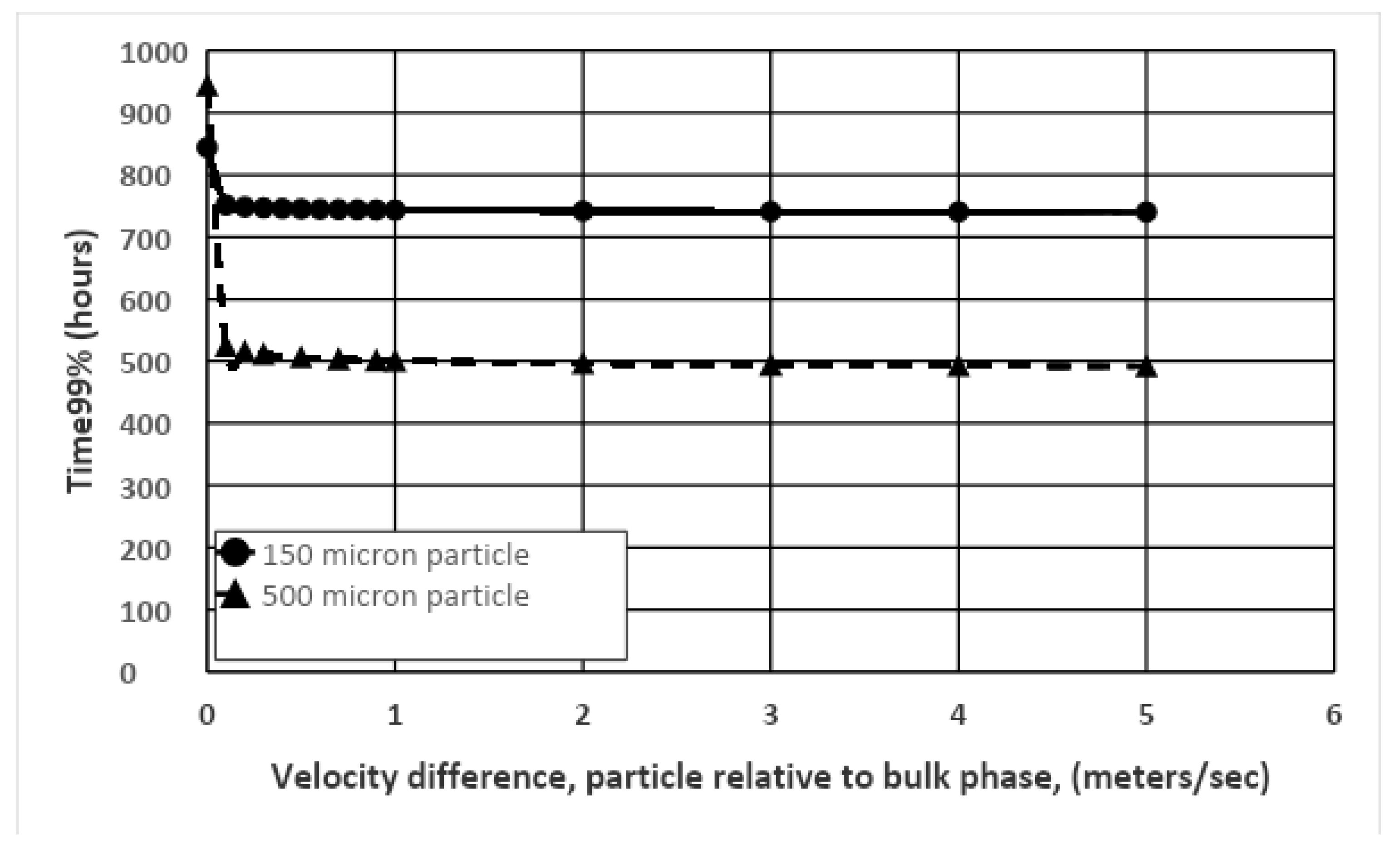 Applsci 10 01659 g015