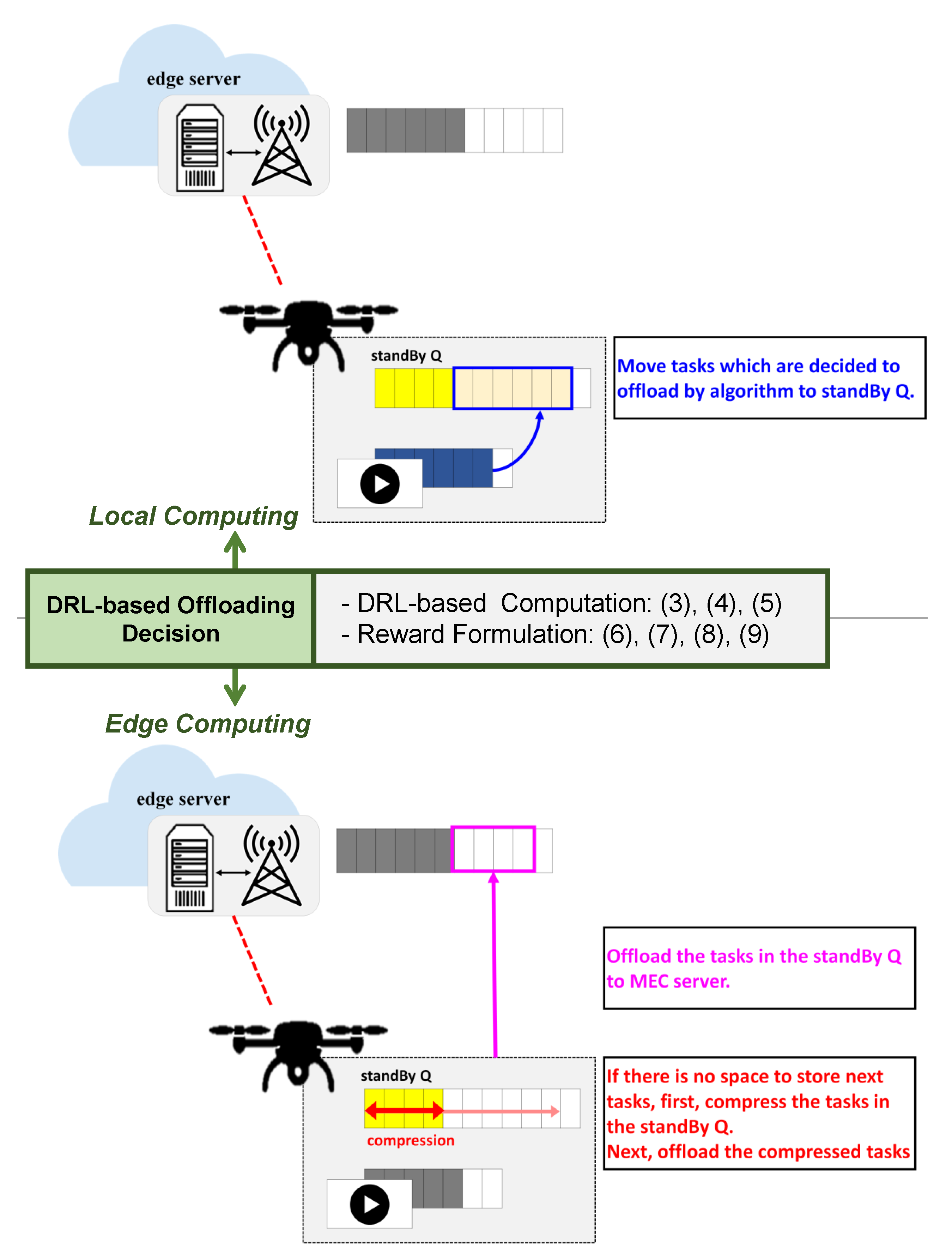 Applsci 10 01663 g003