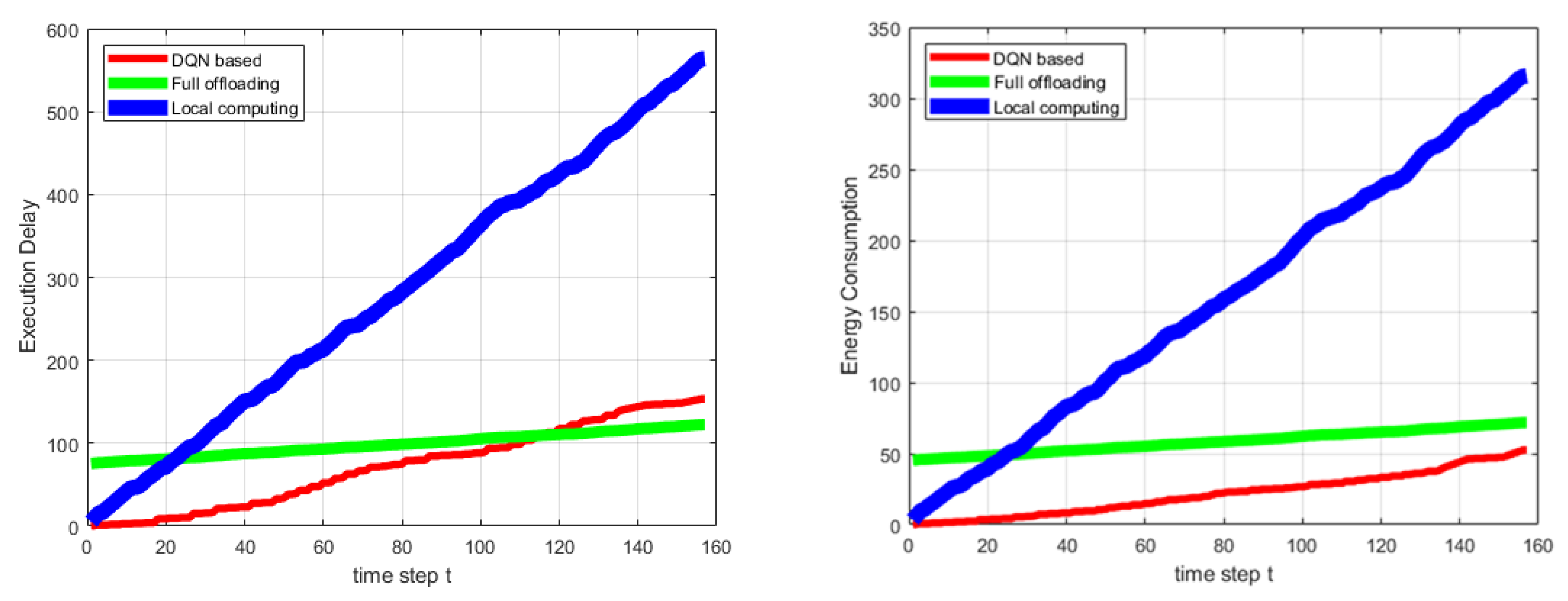 Applsci 10 01663 g006