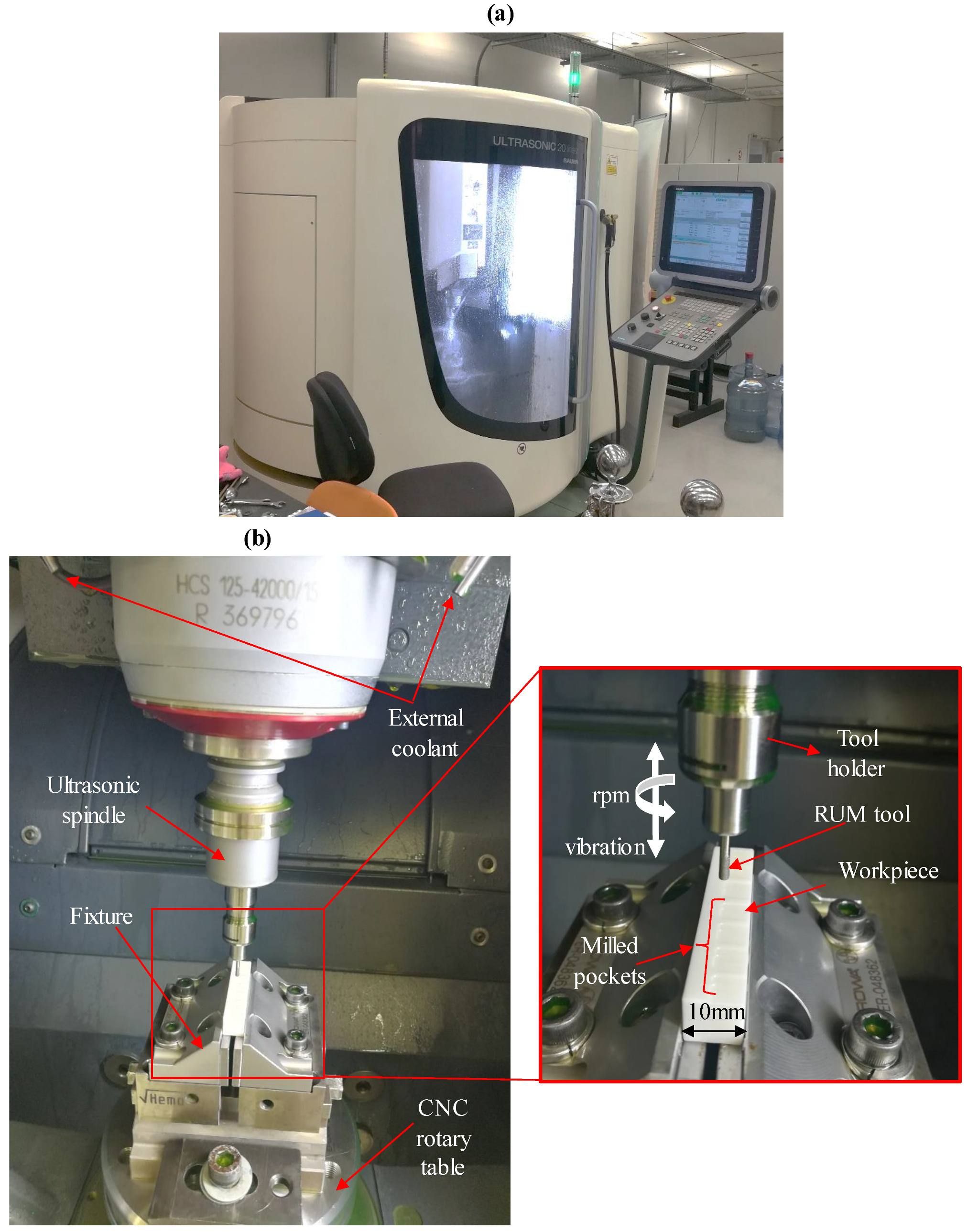 Applsci 10 01667 g001