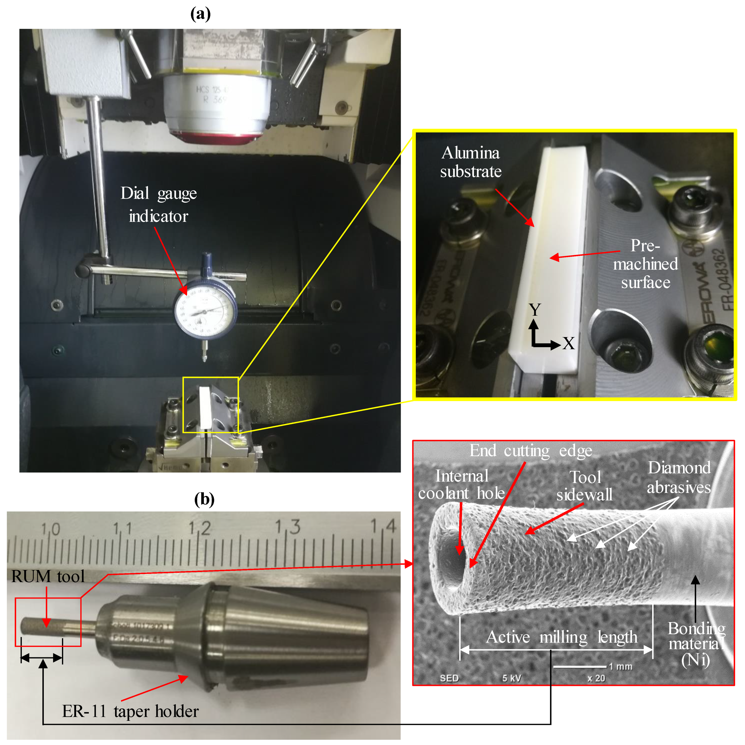 Applsci 10 01667 g002