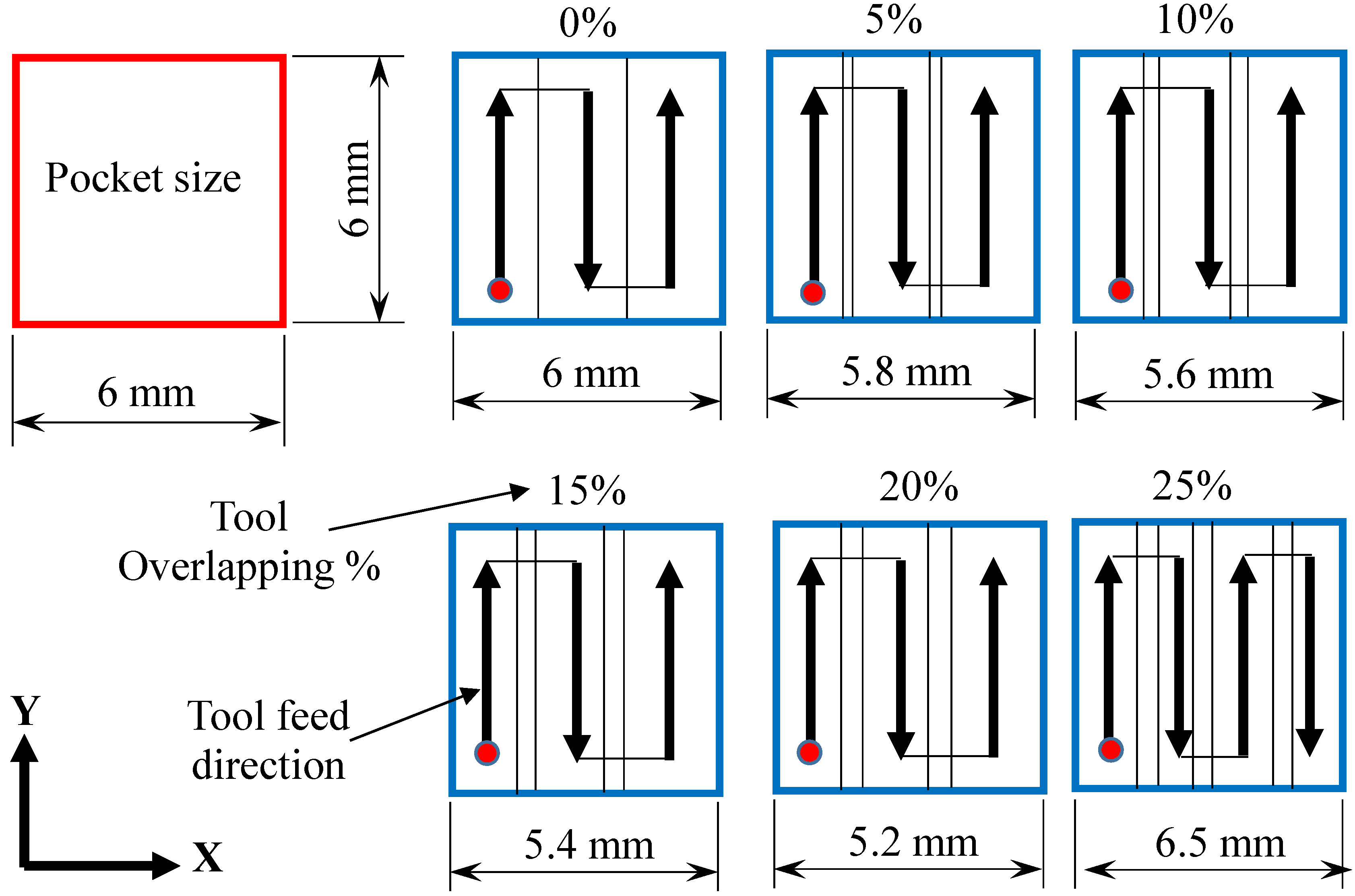 Applsci 10 01667 g003