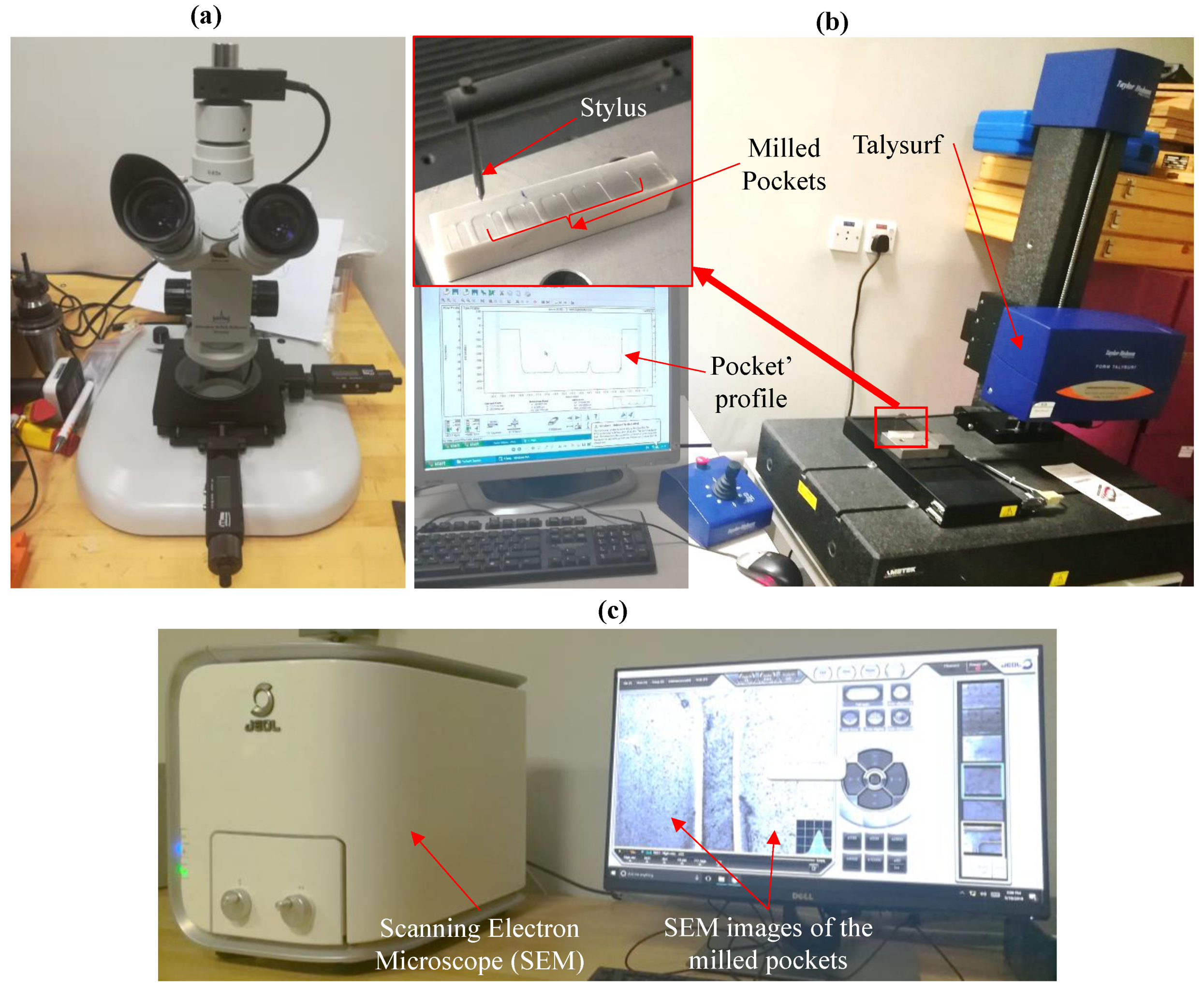 Applsci 10 01667 g005