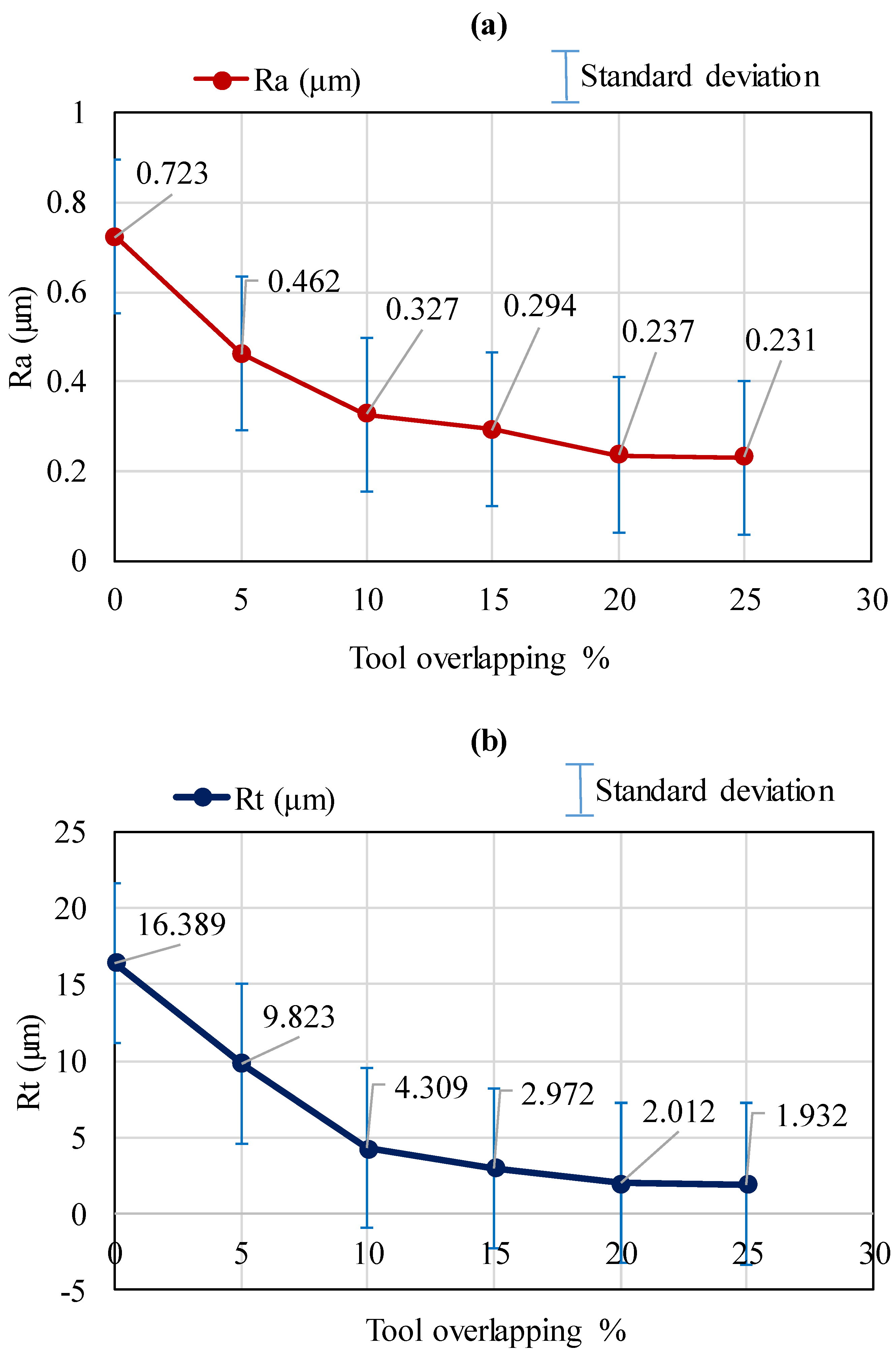 Applsci 10 01667 g007
