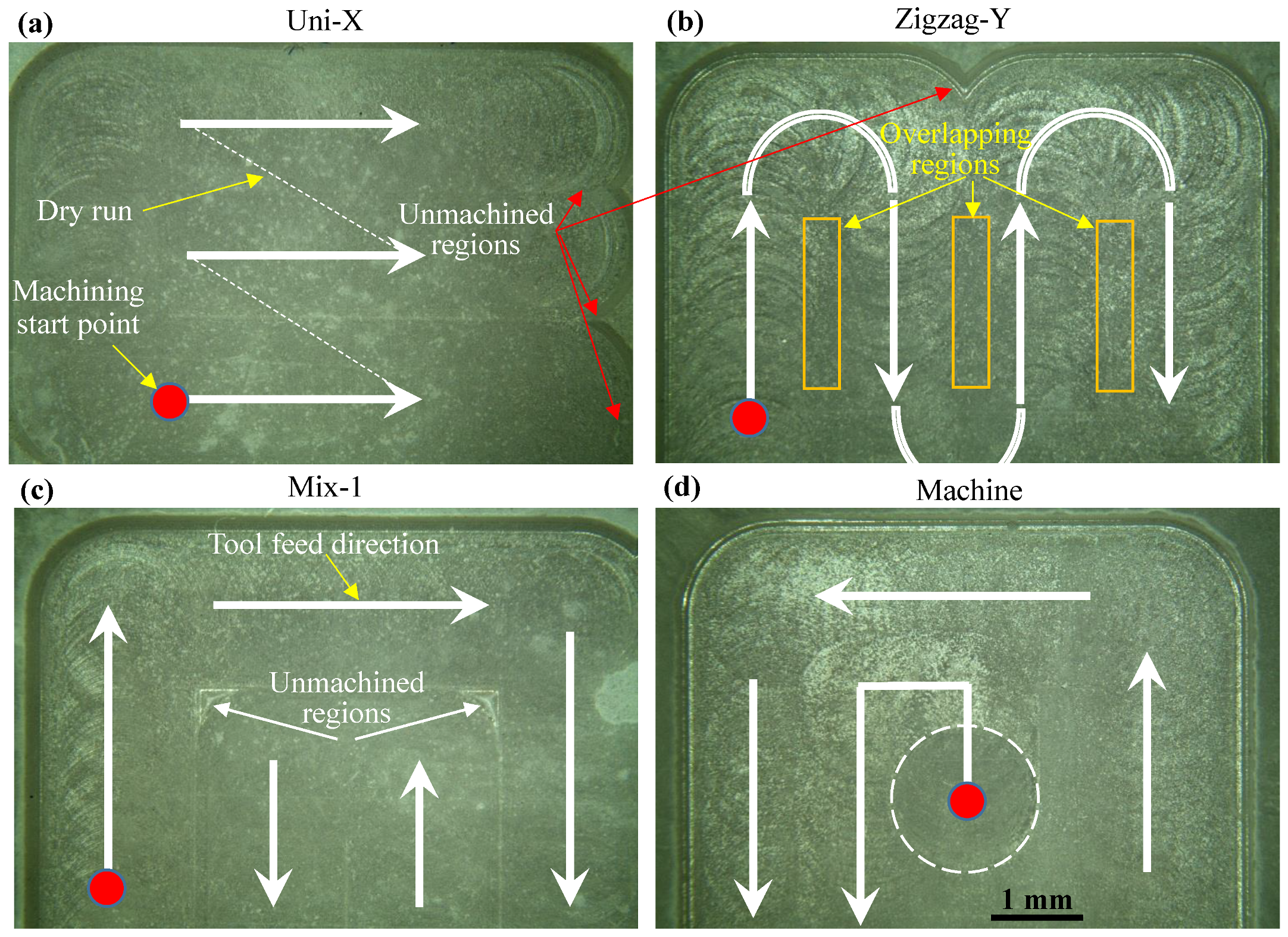 Applsci 10 01667 g012
