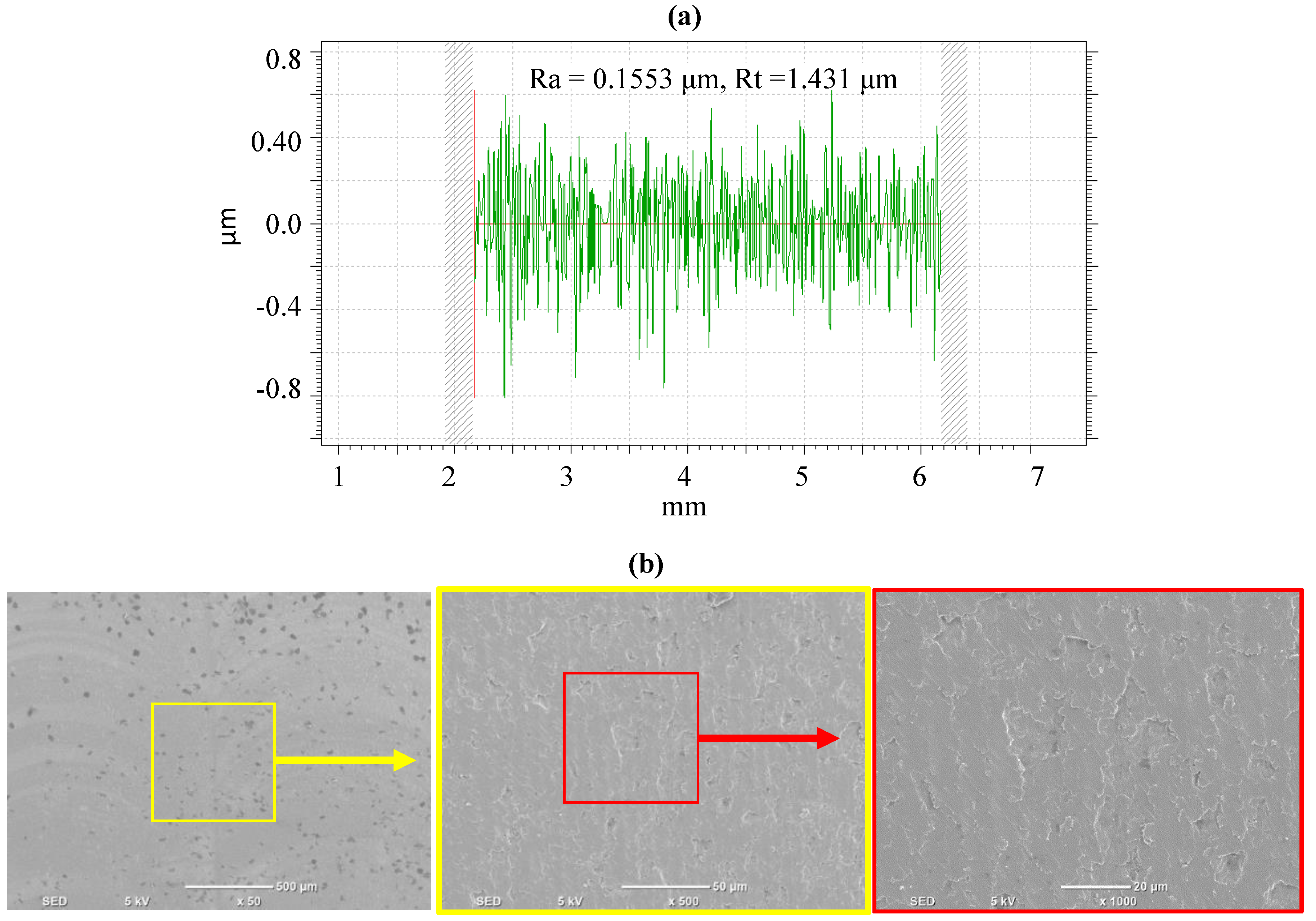 Applsci 10 01667 g014