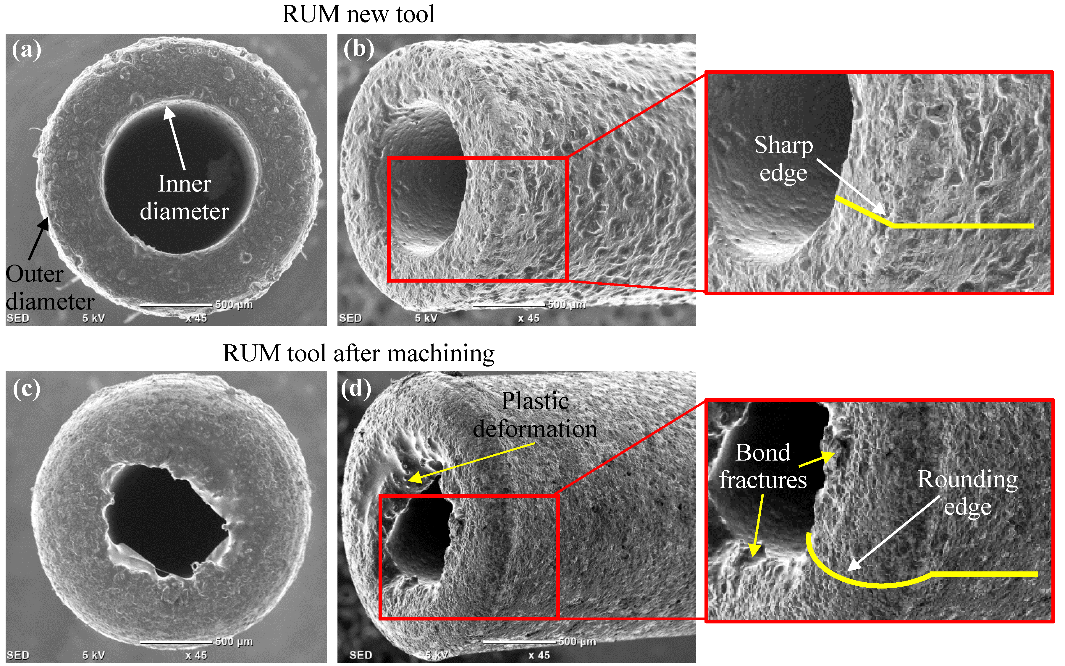 Applsci 10 01667 g015