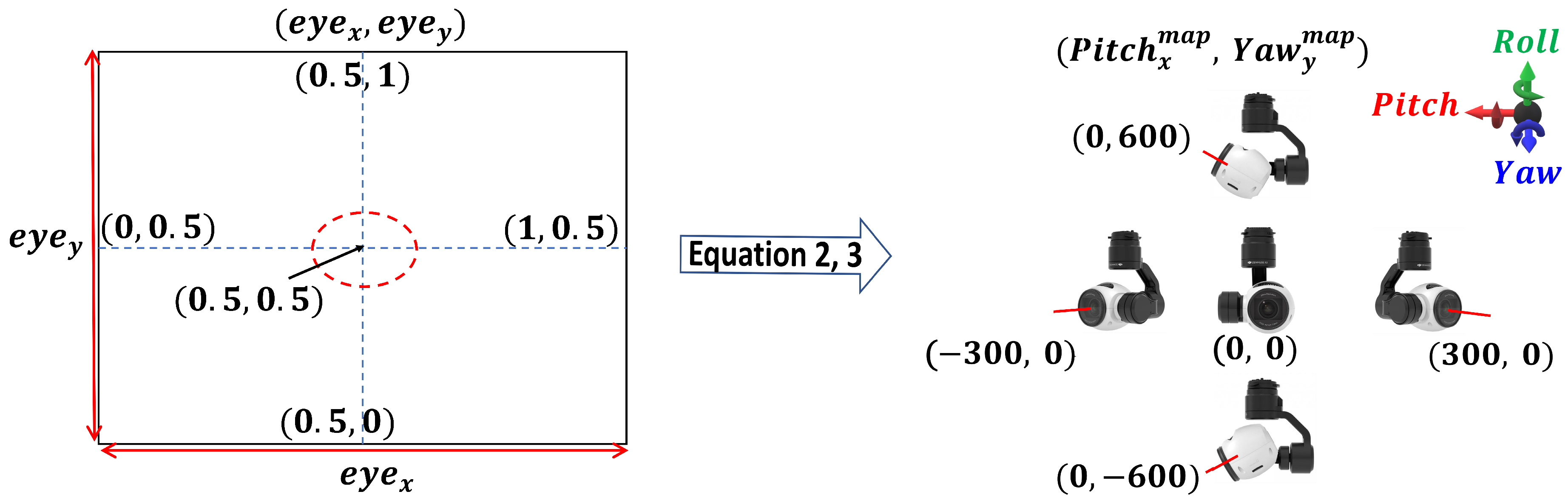 Applsci 10 01668 g003