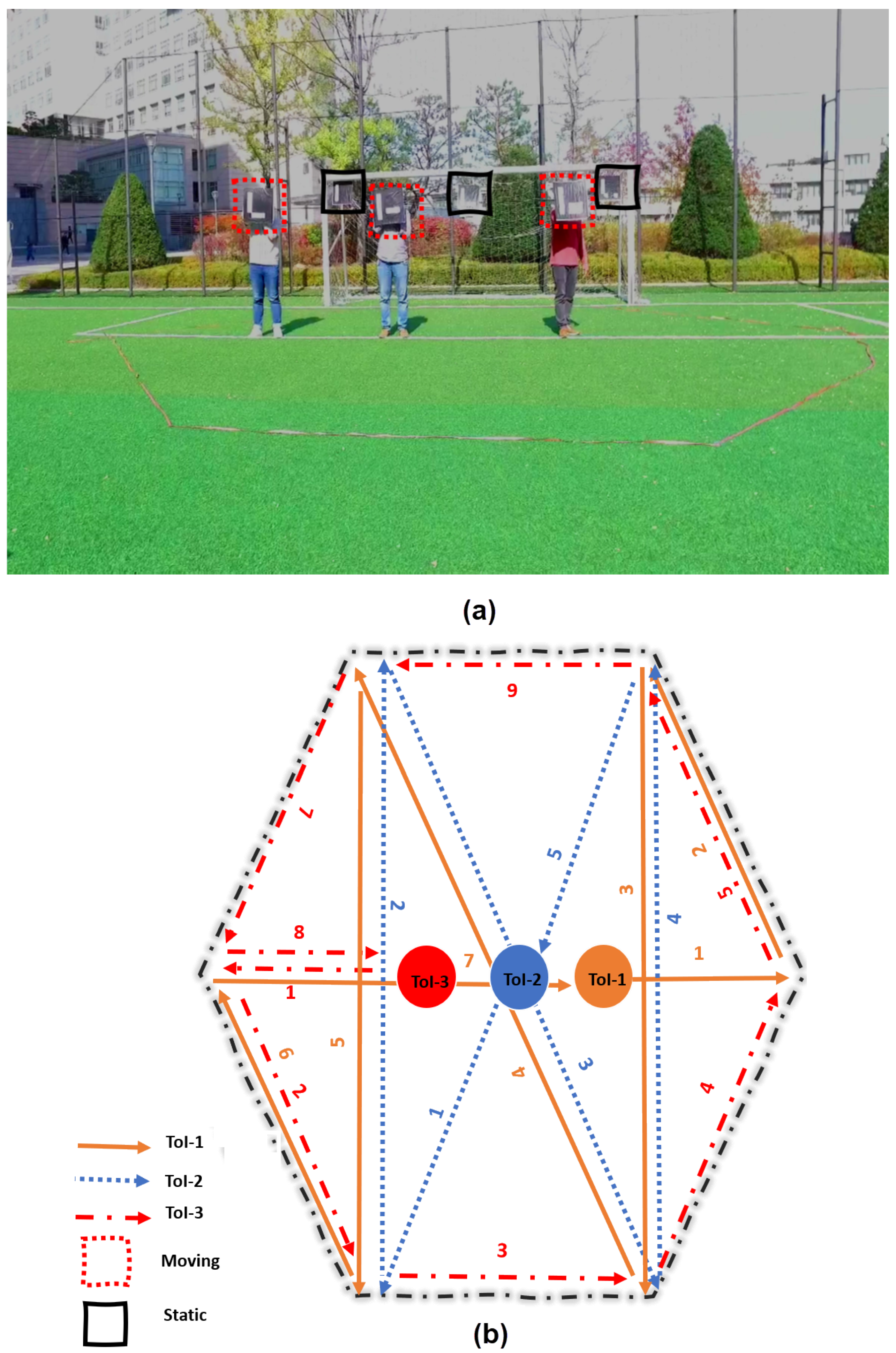 Applsci 10 01668 g006