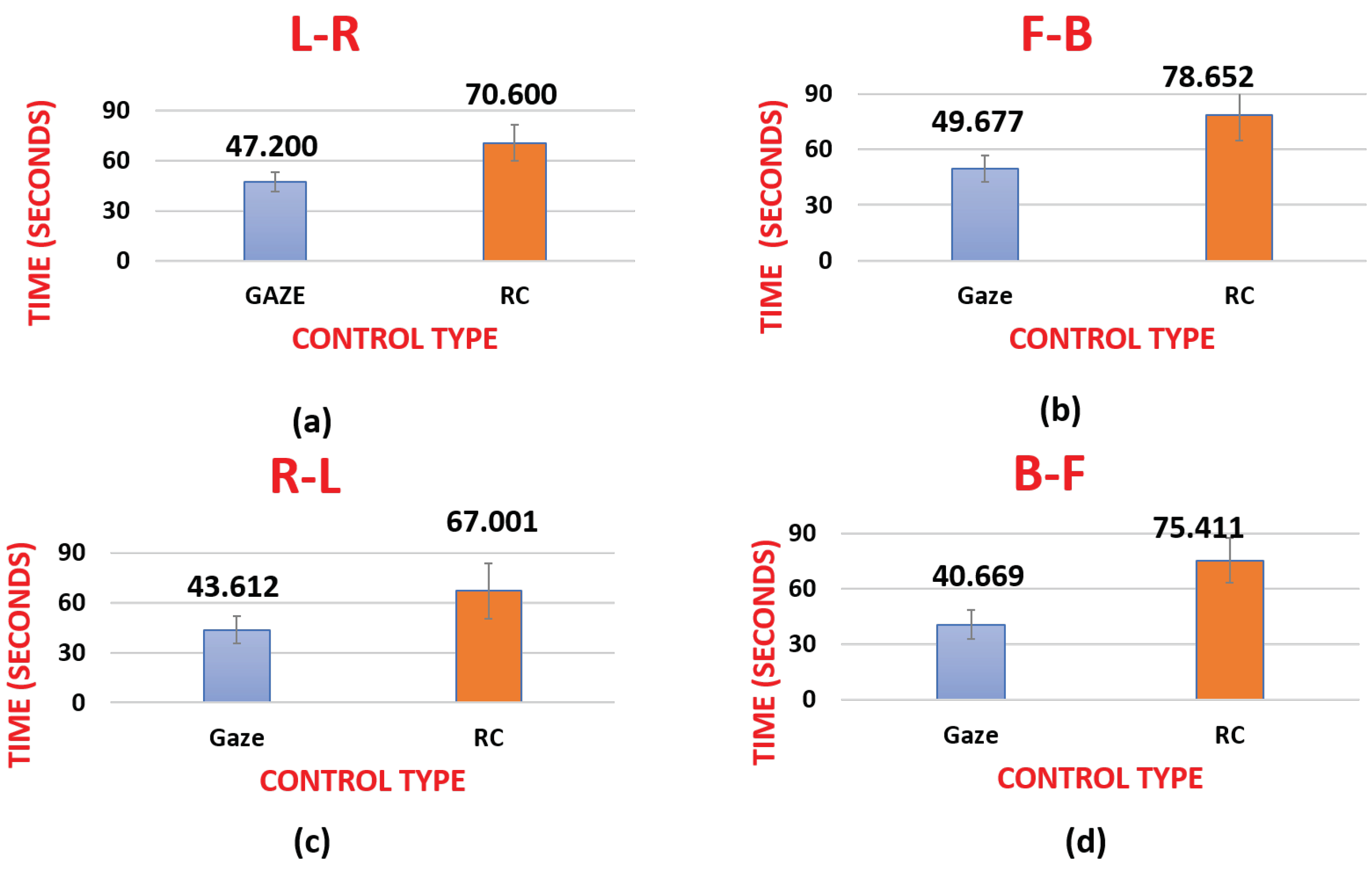 Applsci 10 01668 g008