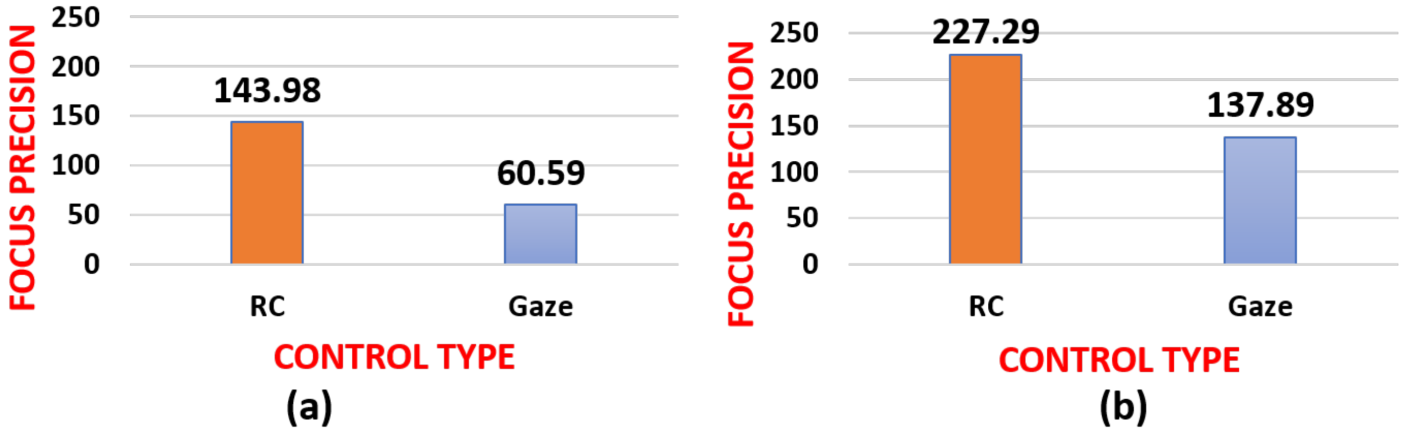 Applsci 10 01668 g011